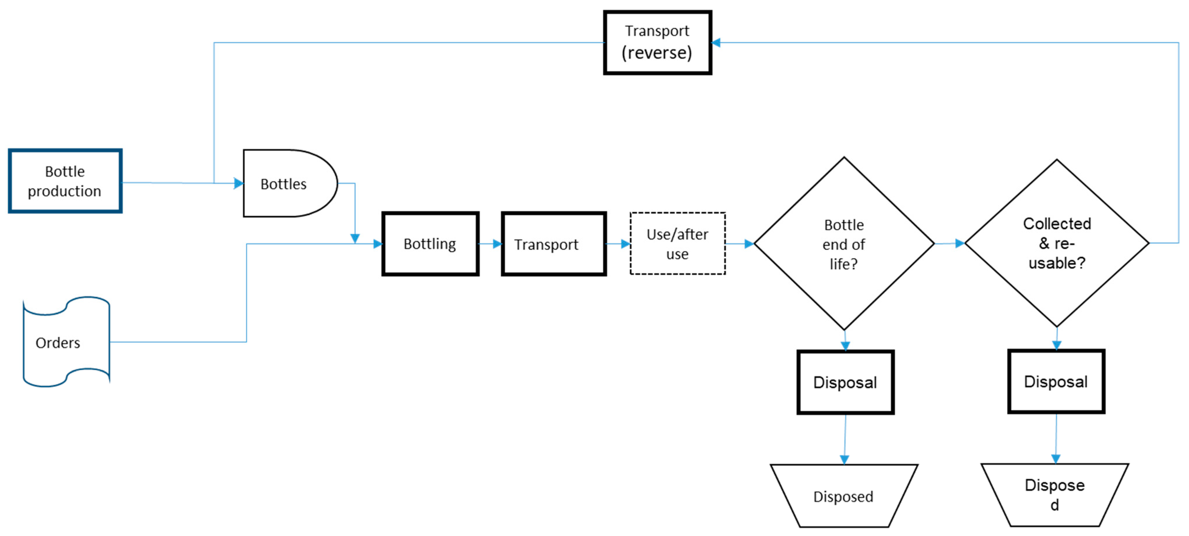 Recycling 09 00078 g008