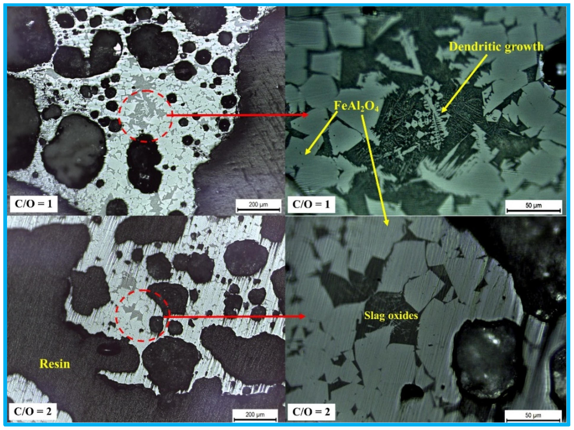 Recycling 09 00080 g002 Recycling 09 00080 g002