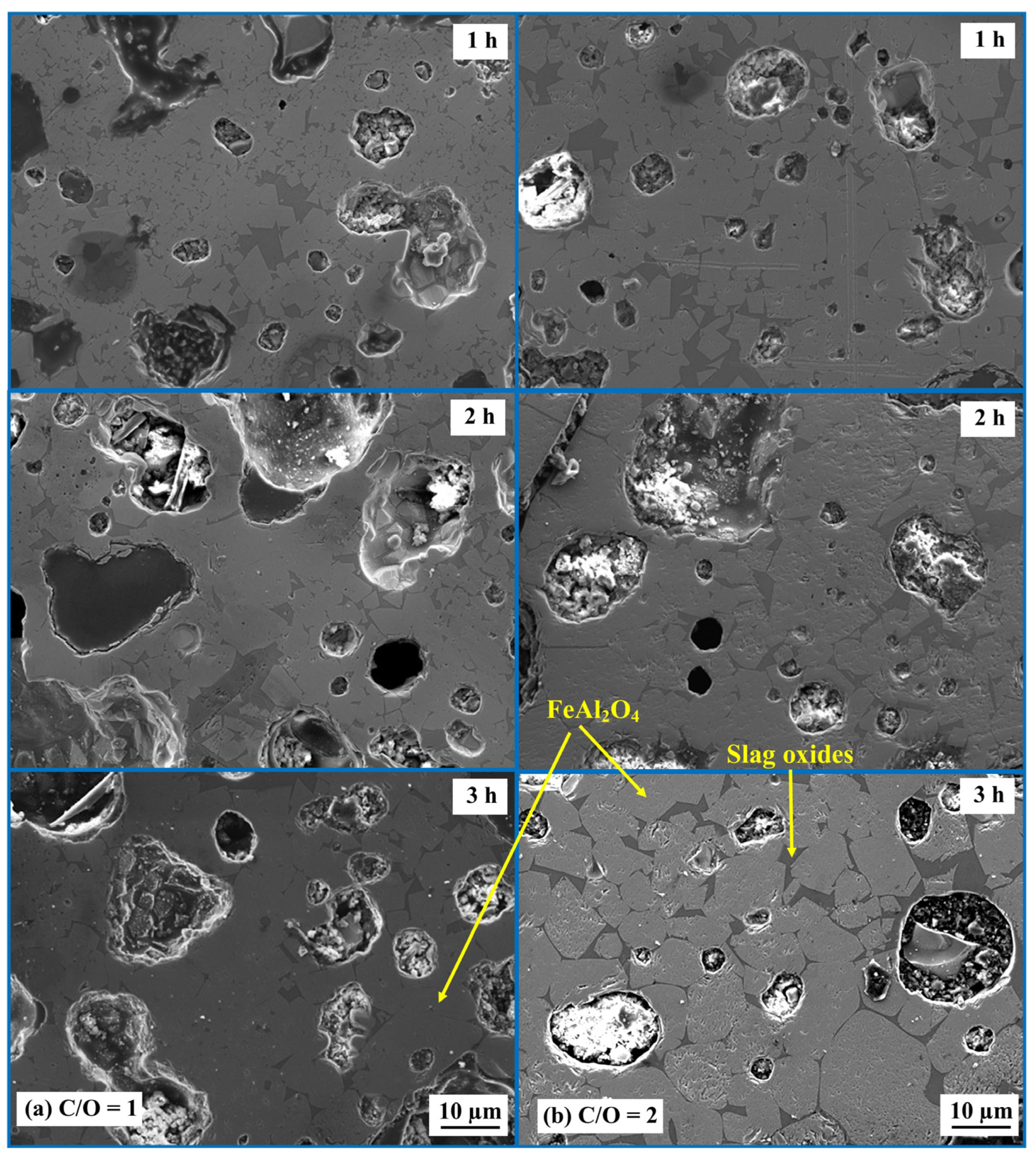 Recycling 09 00080 g005 Recycling 09 00080 g005