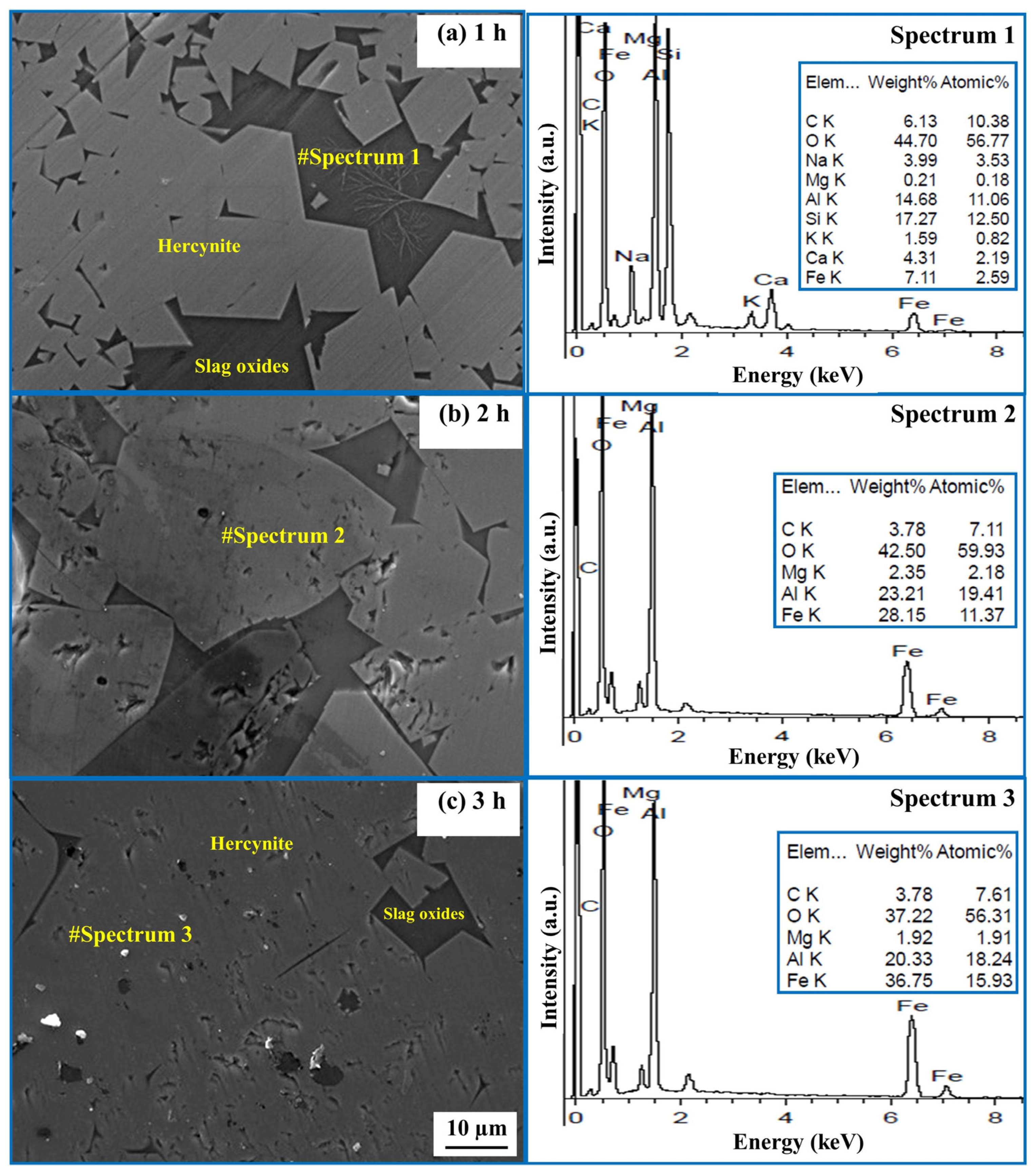 Recycling 09 00080 g006 Recycling 09 00080 g006