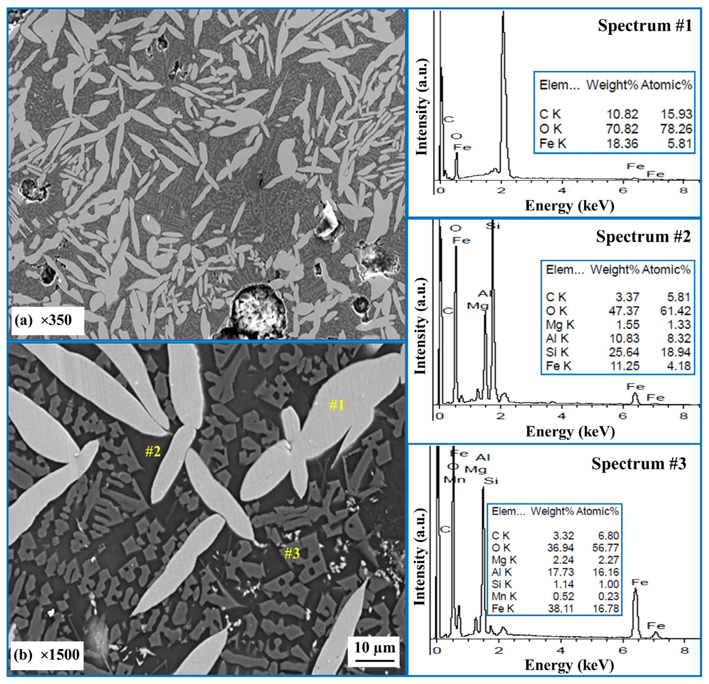 Recycling 09 00080 g008 Recycling 09 00080 g008