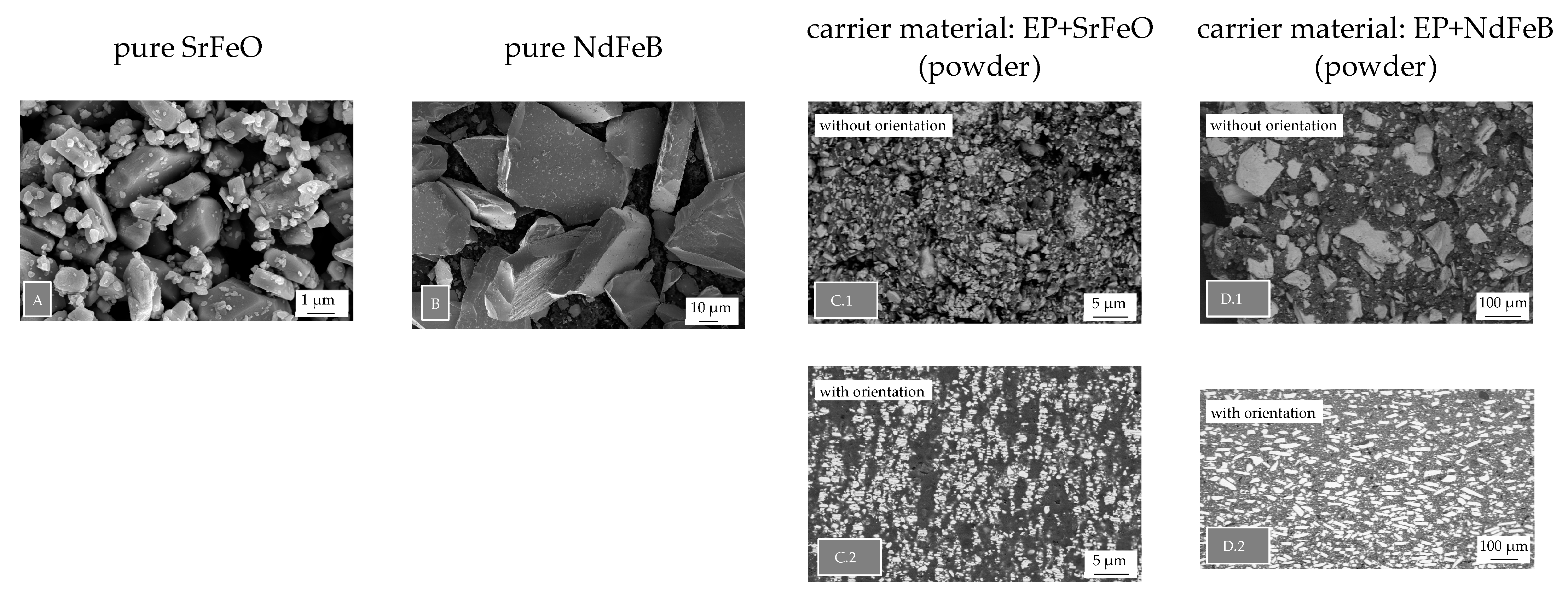 Recycling 09 00081 g005