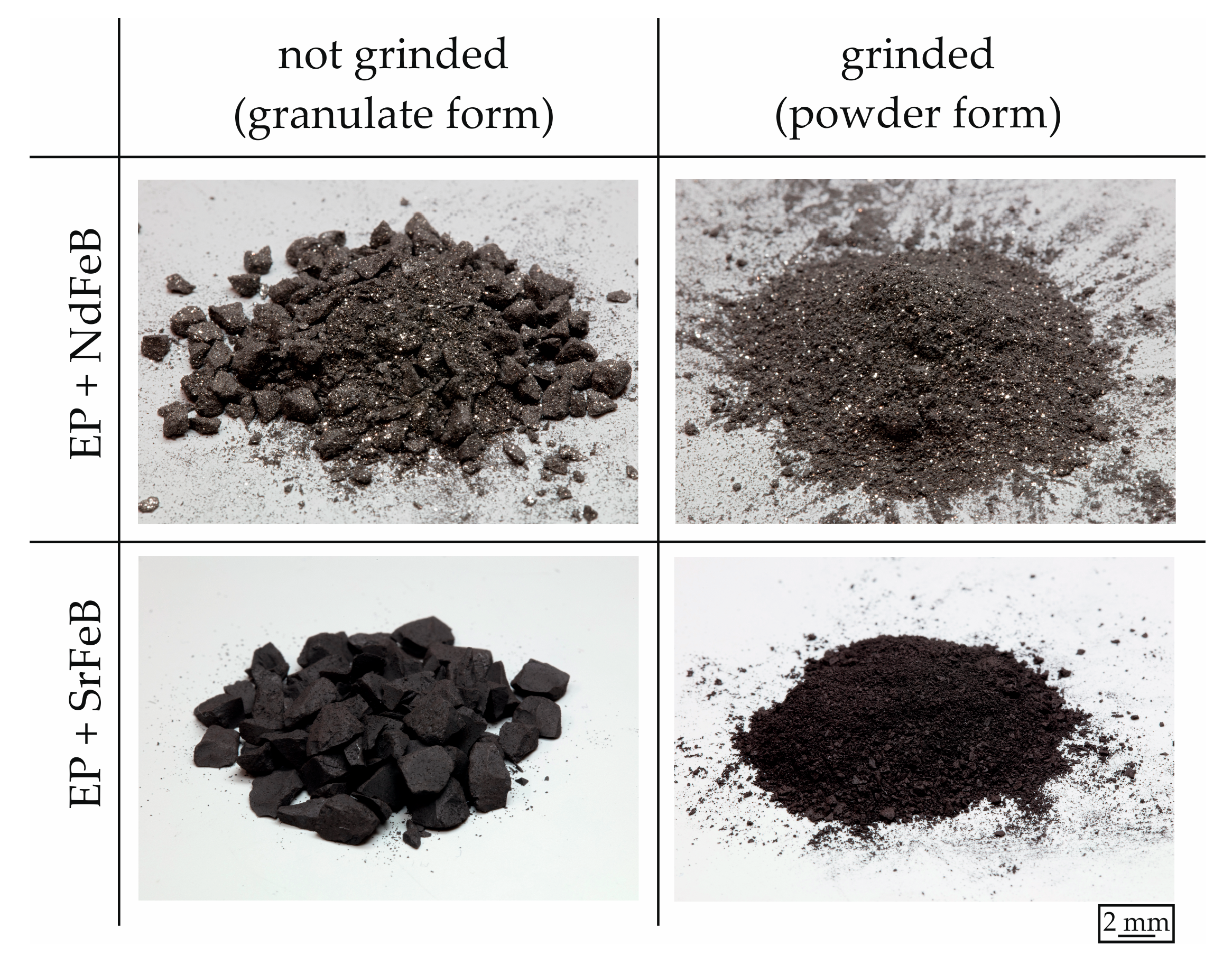 Recycling 09 00081 g006