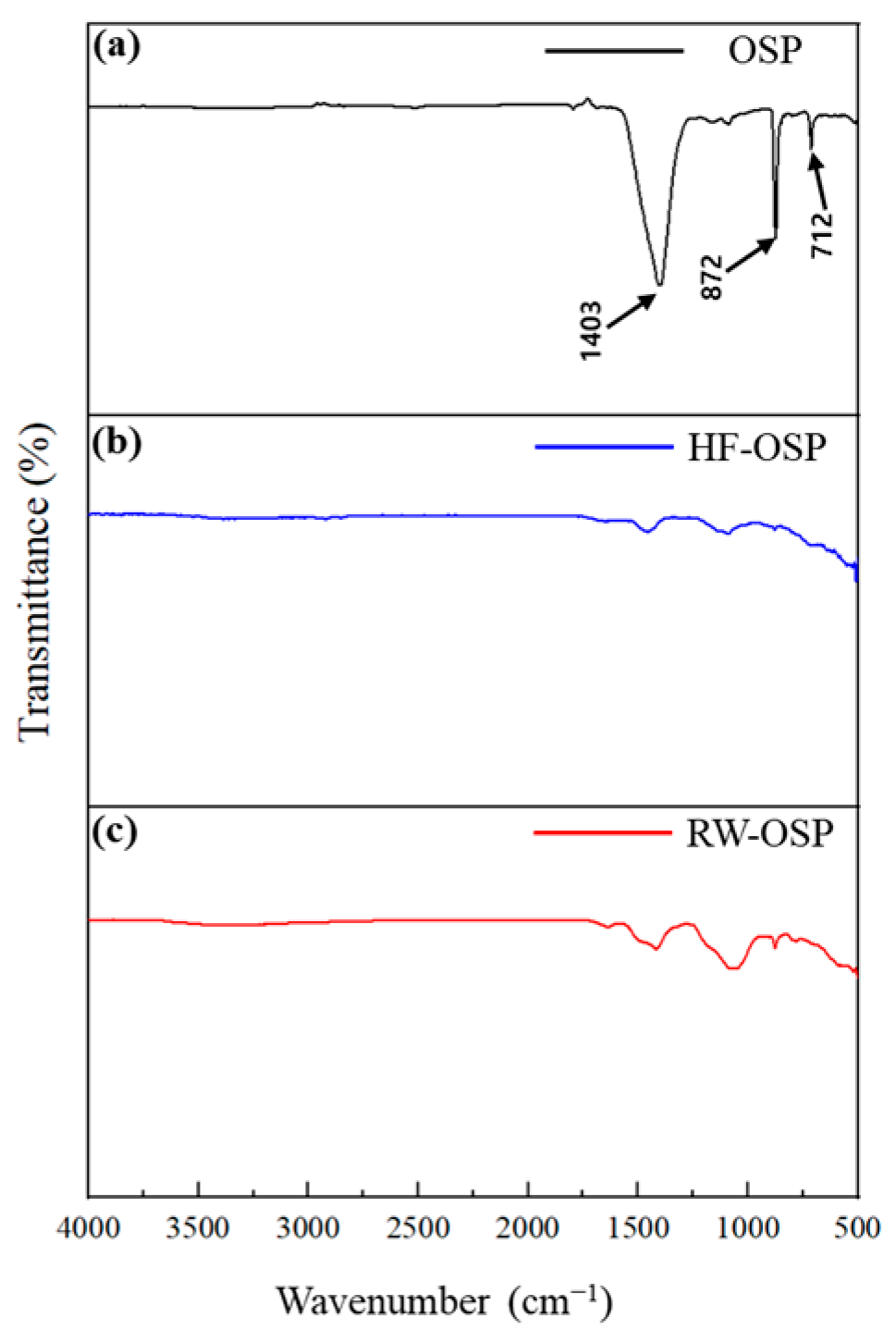 Recycling 09 00086 g001