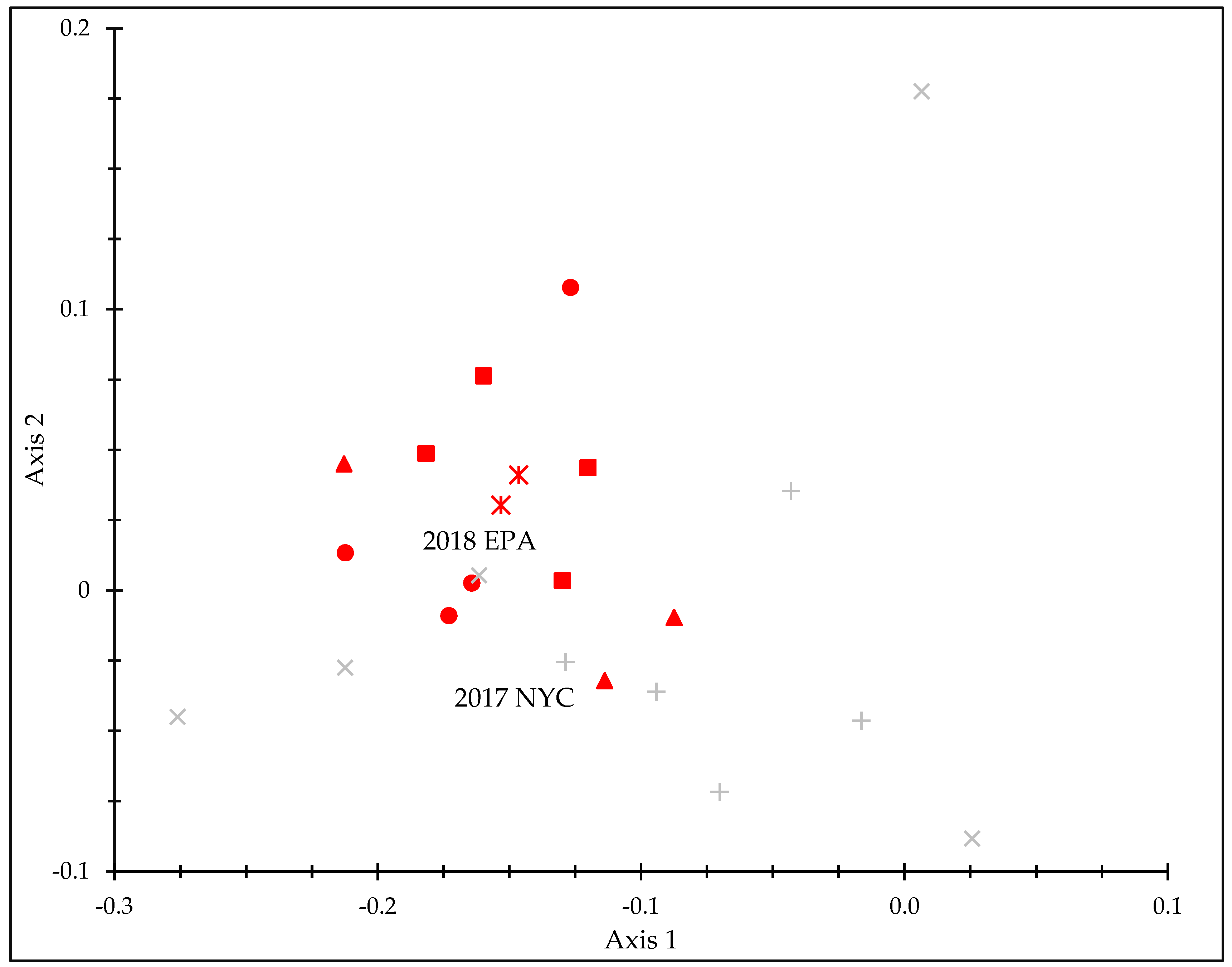Recycling 09 00087 g009