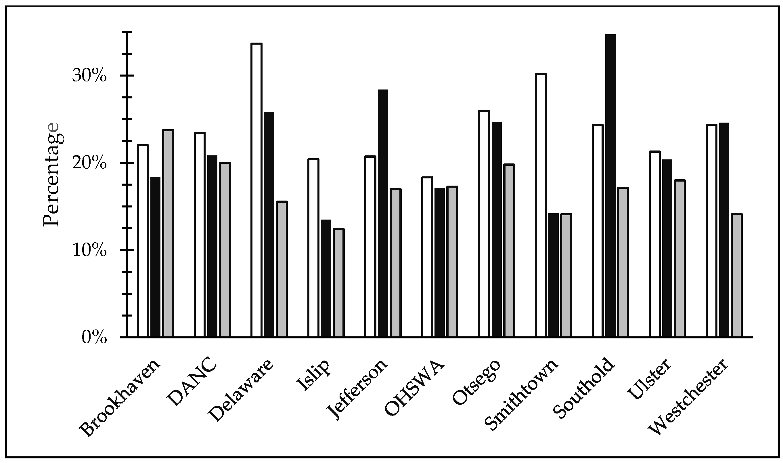 Recycling 09 00087 g0a1