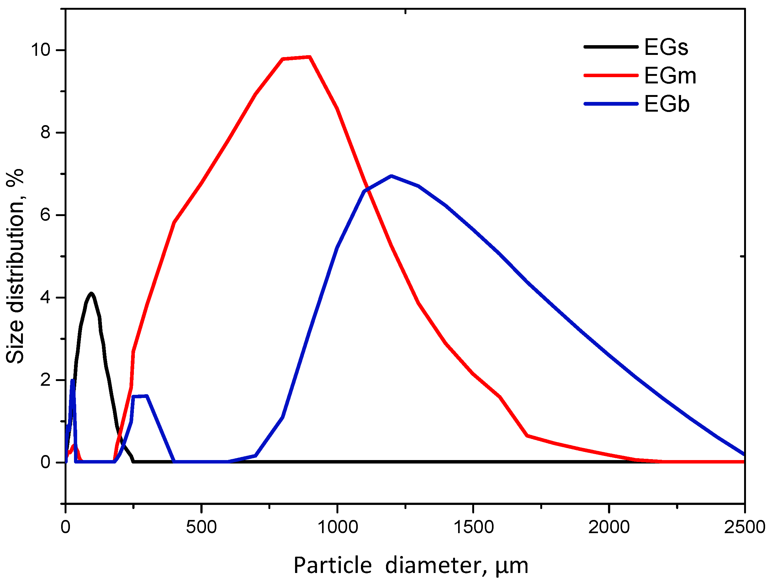 Recycling 09 00088 g001