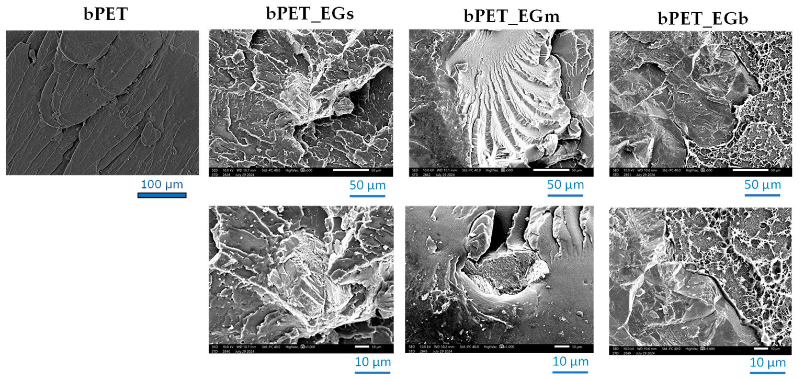 Recycling 09 00088 g004