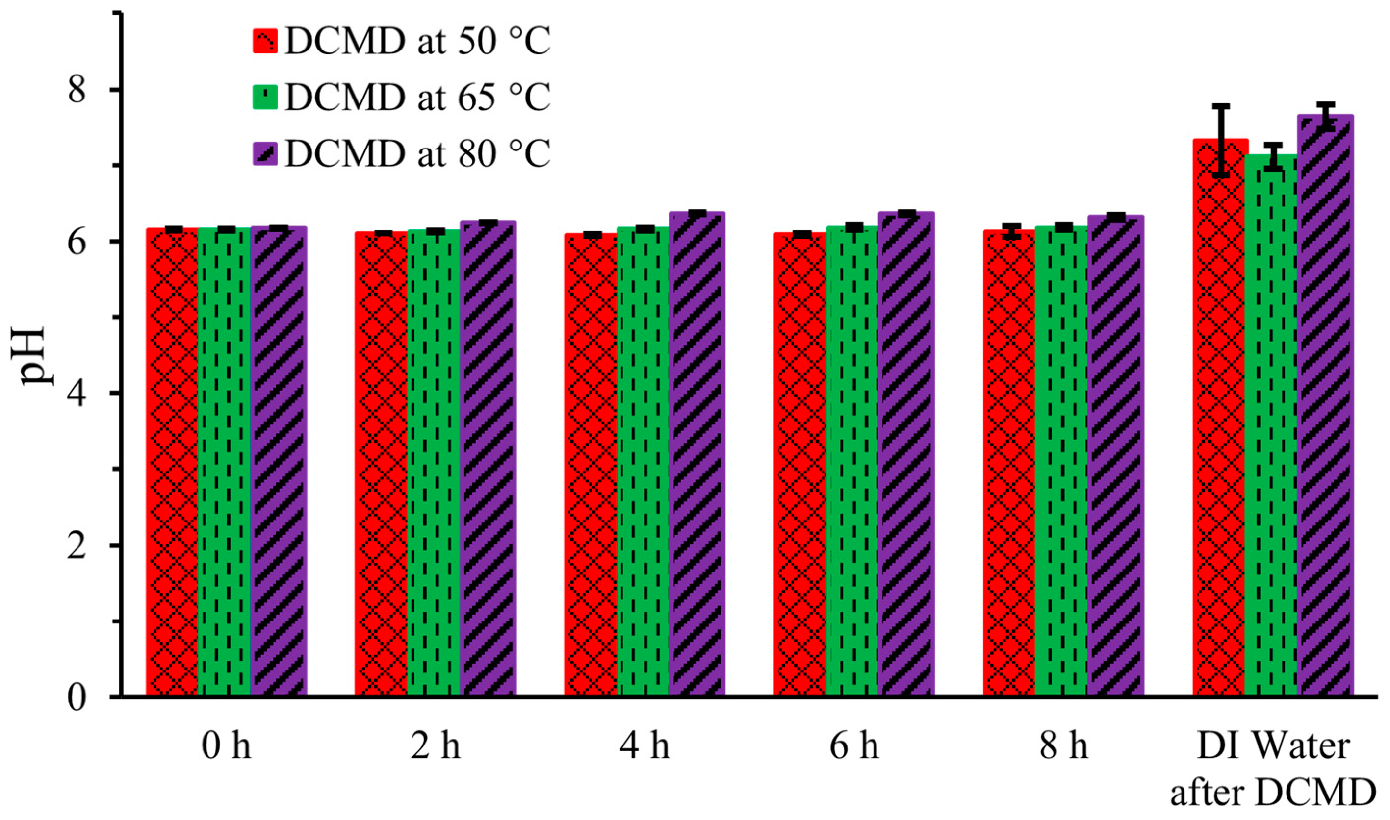 Recycling 09 00089 g005