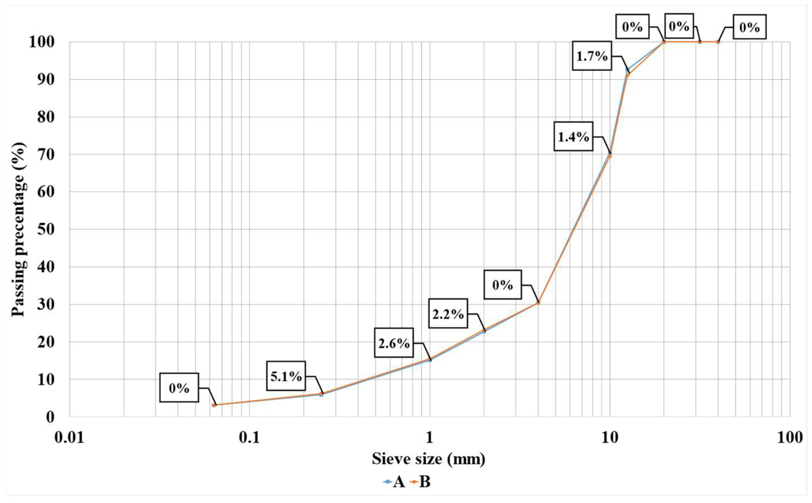 Recycling 09 00091 g001