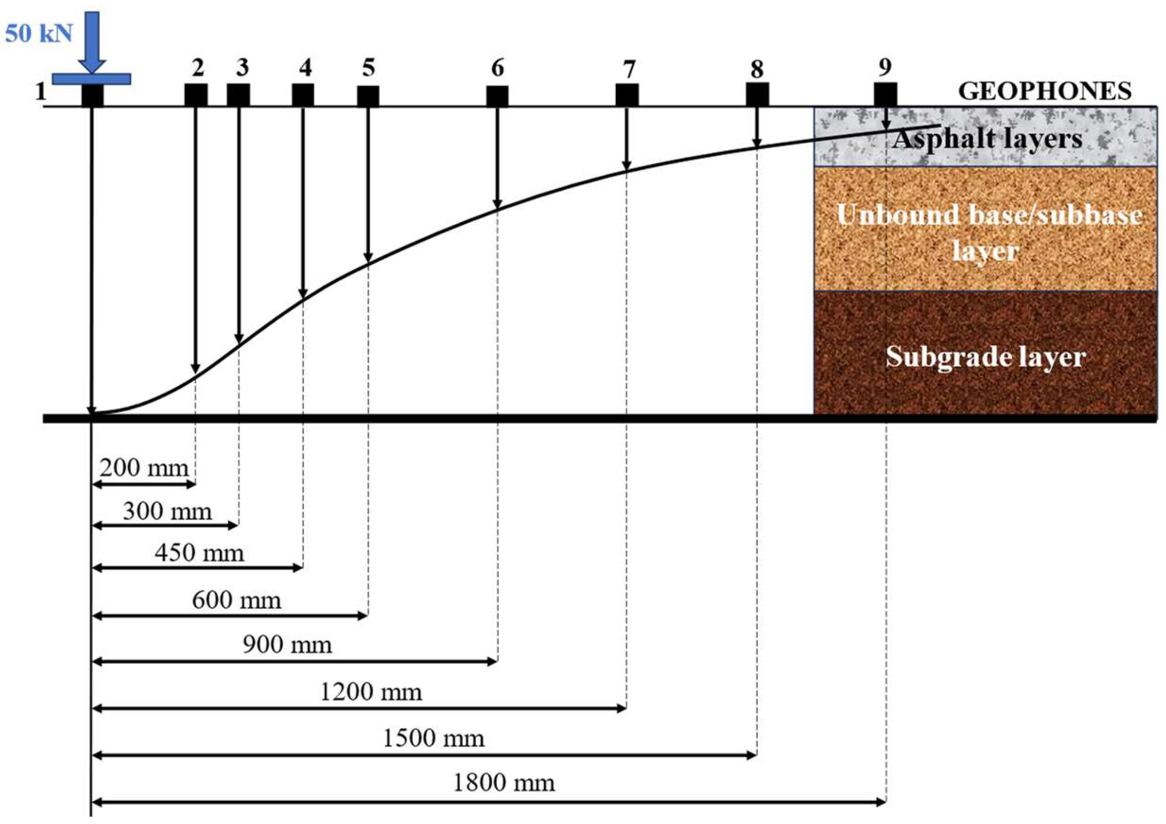 Recycling 09 00091 g002