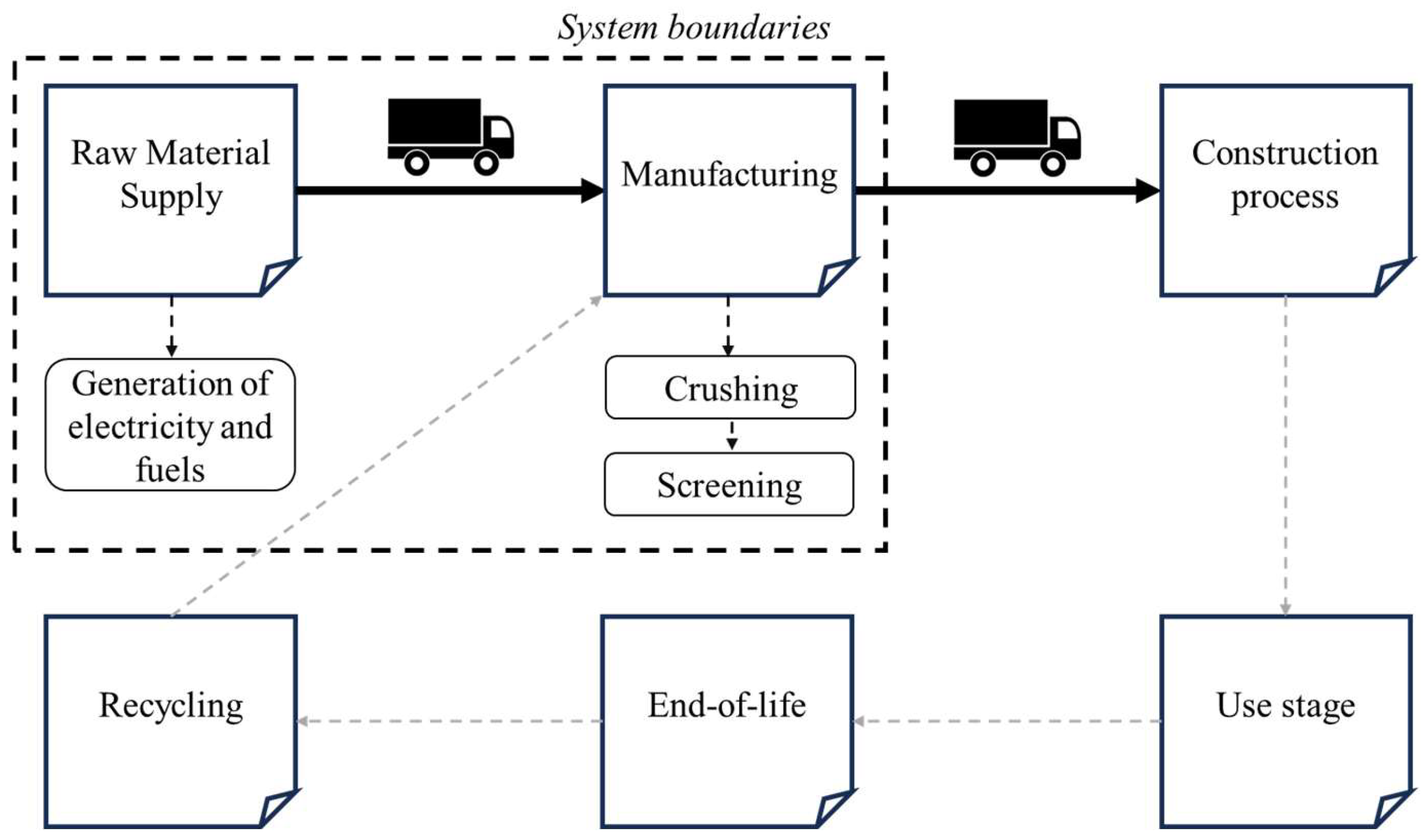 Recycling 09 00091 g003