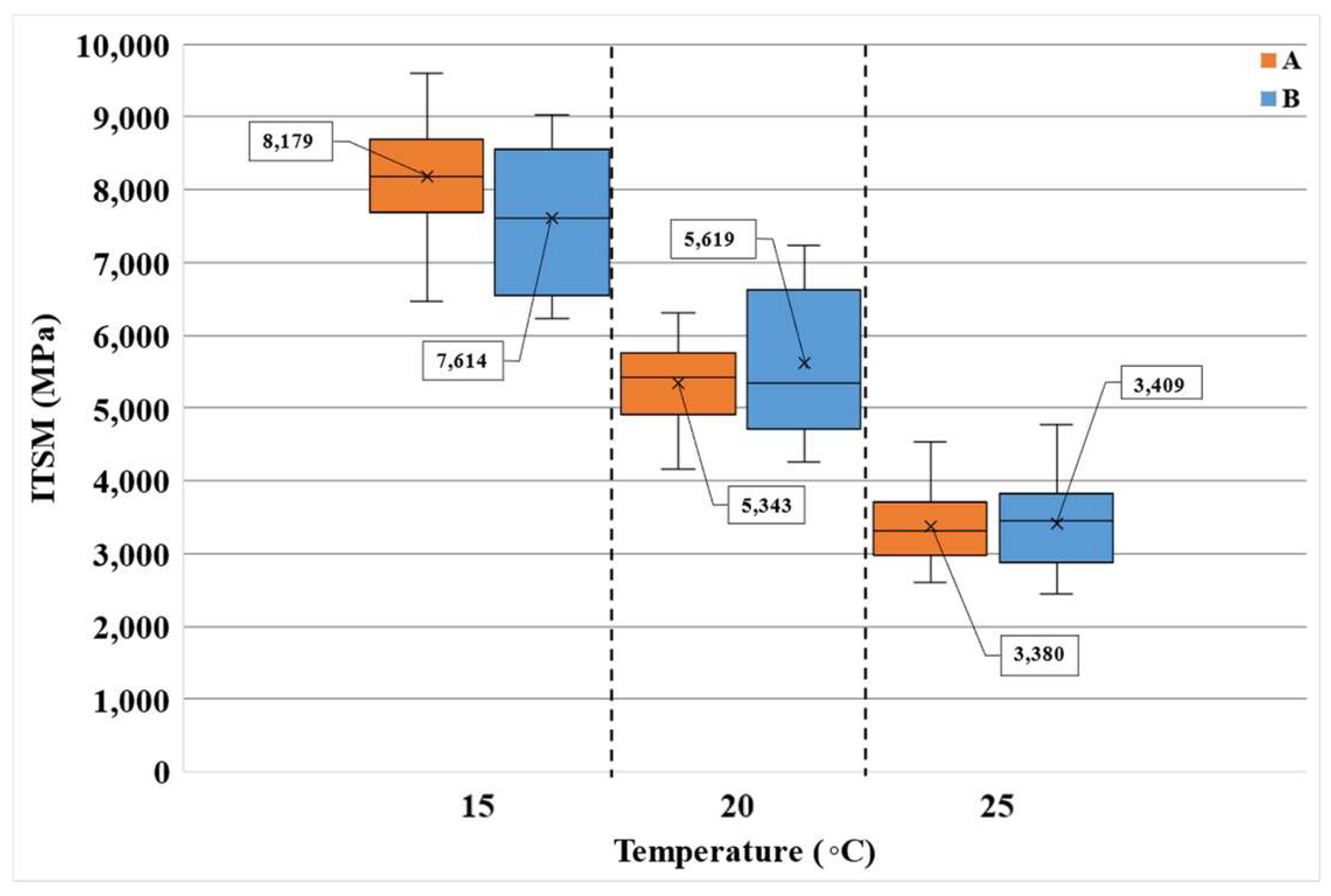 Recycling 09 00091 g005