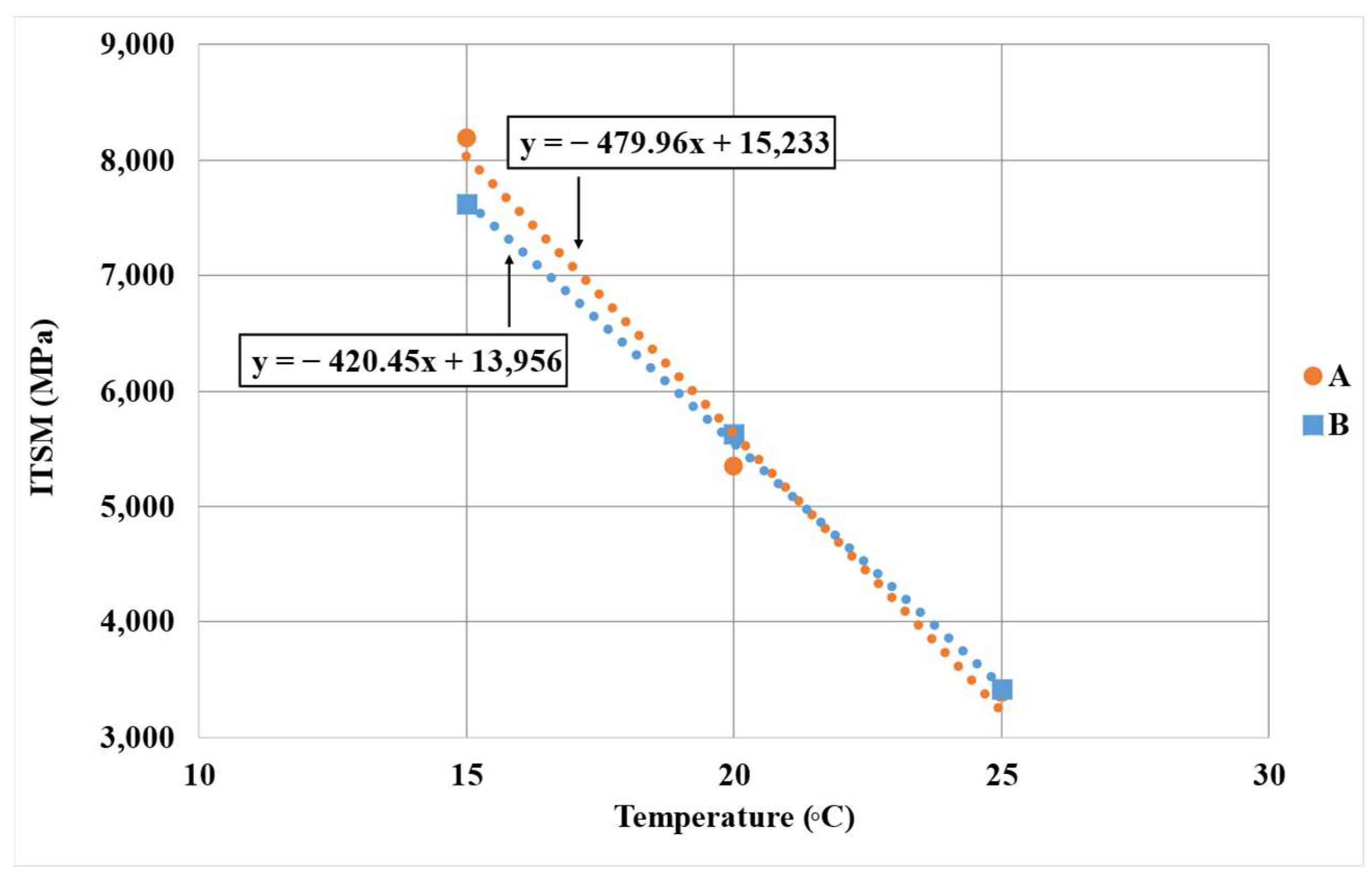 Recycling 09 00091 g006