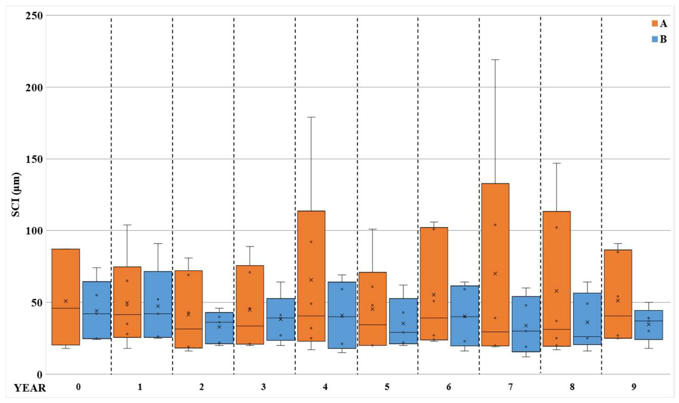 Recycling 09 00091 g009