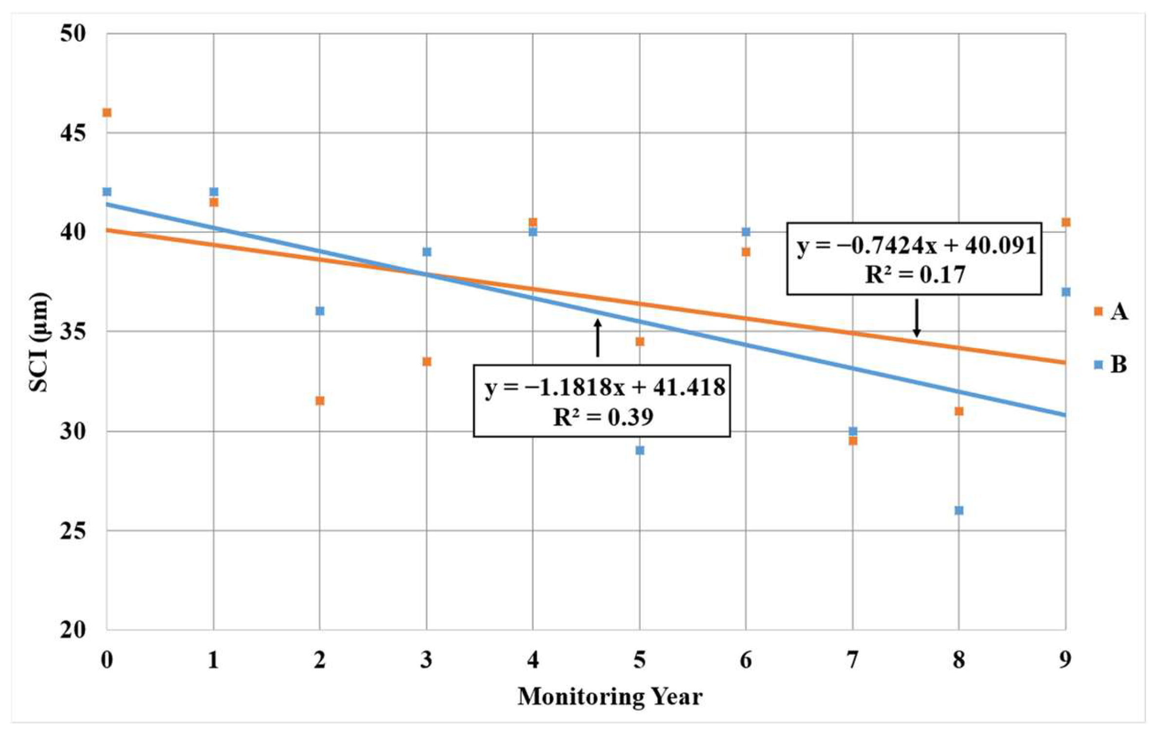 Recycling 09 00091 g010