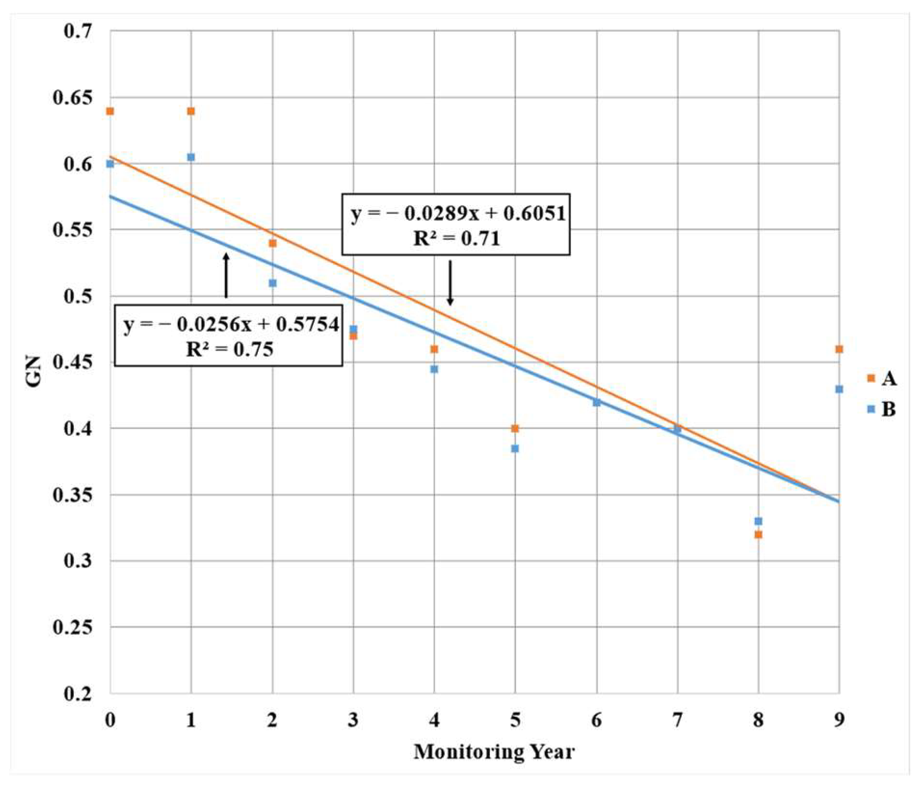 Recycling 09 00091 g012