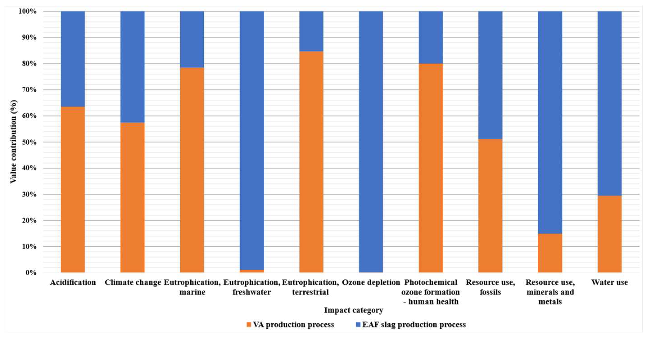 Recycling 09 00091 g013