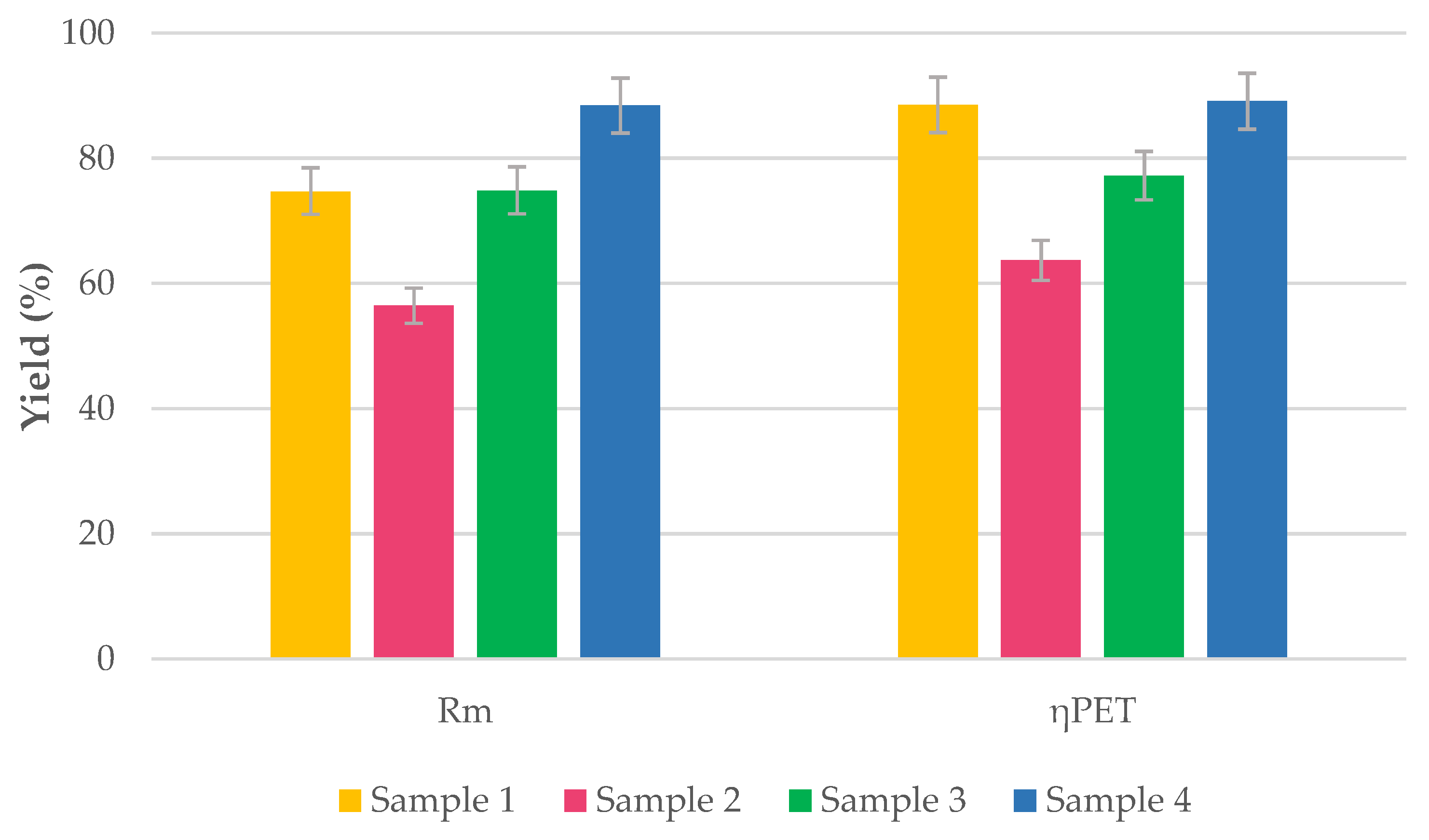 Recycling 09 00093 g002