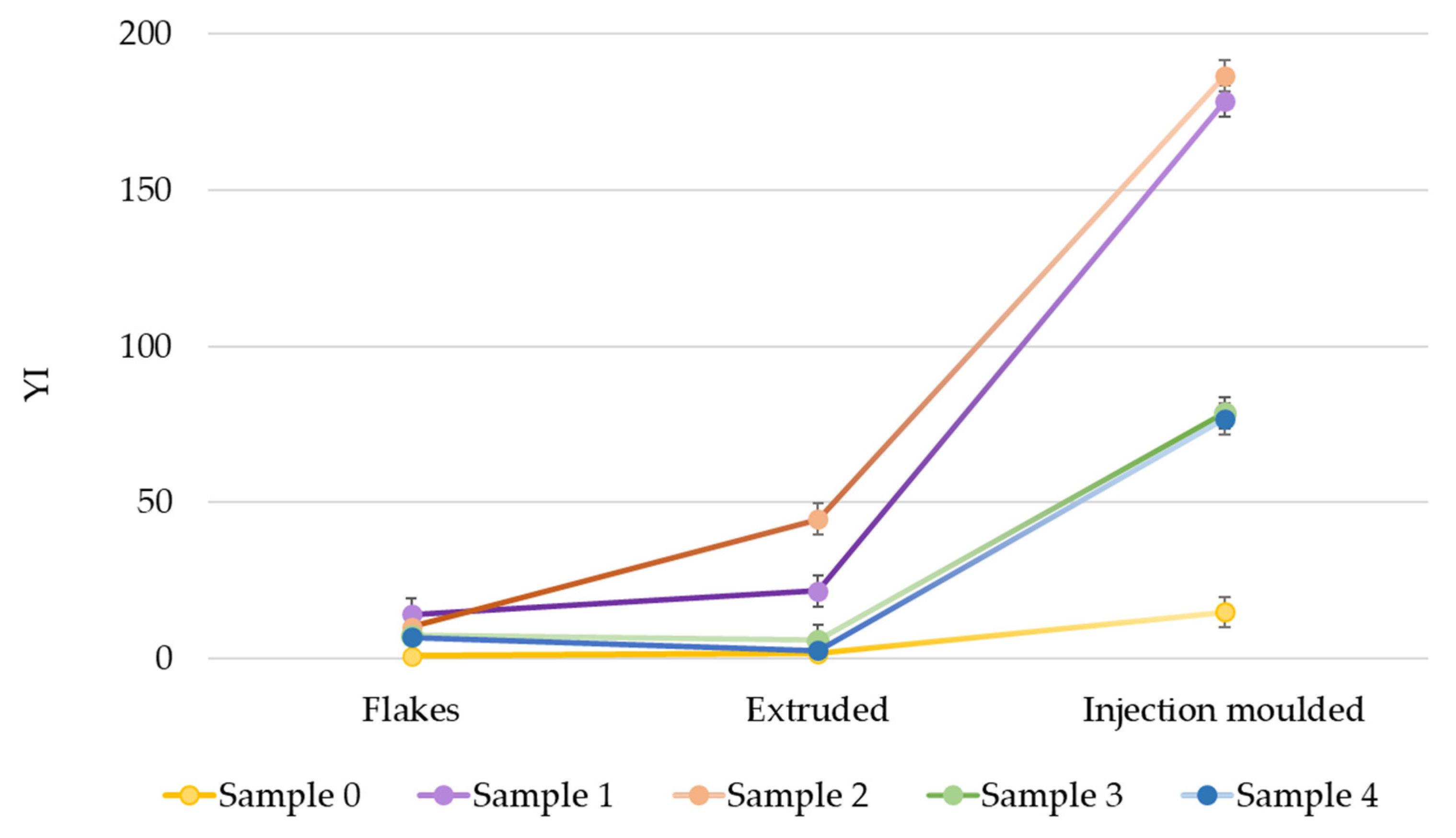 Recycling 09 00093 g005