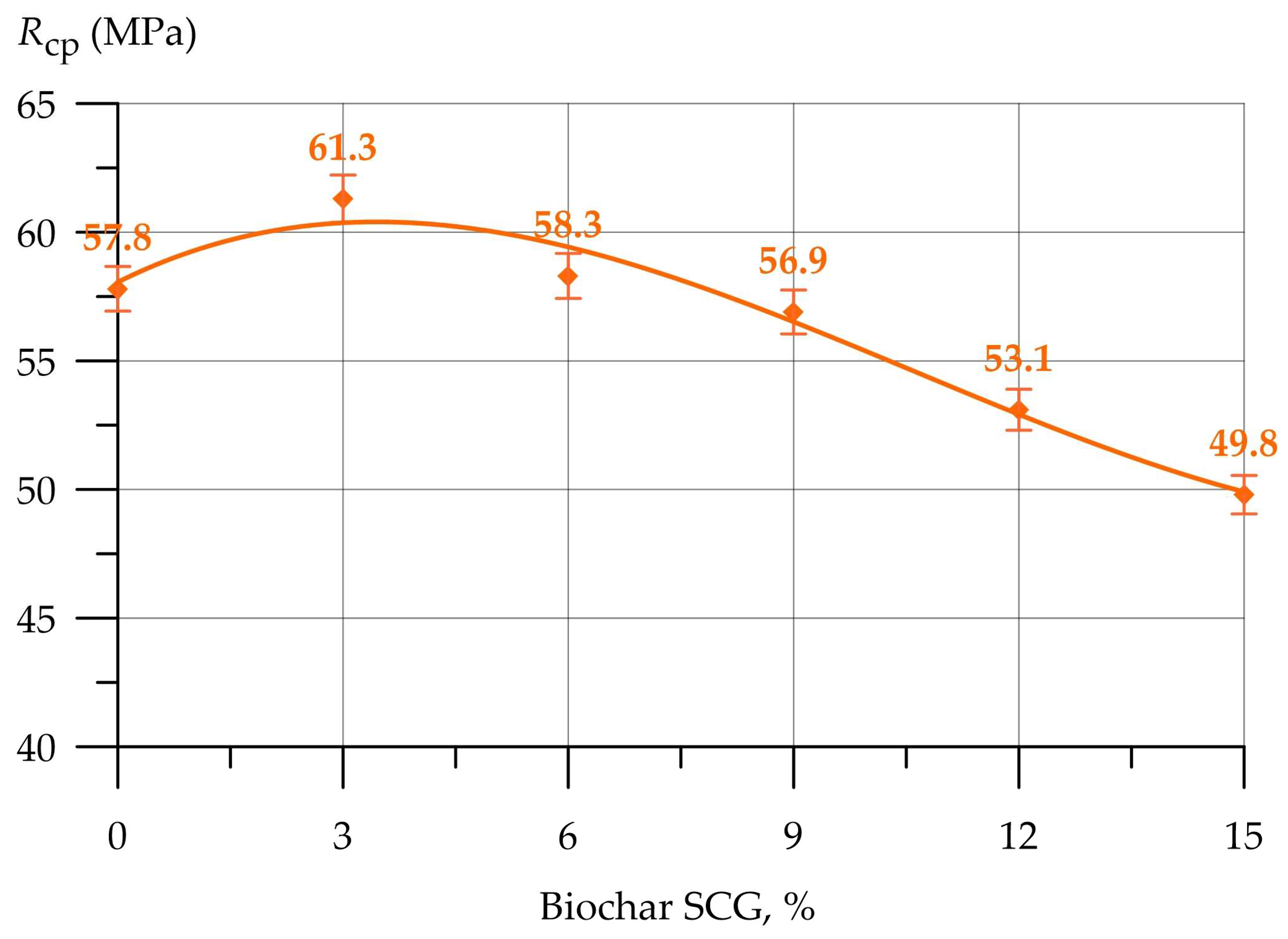 Recycling 09 00094 g003