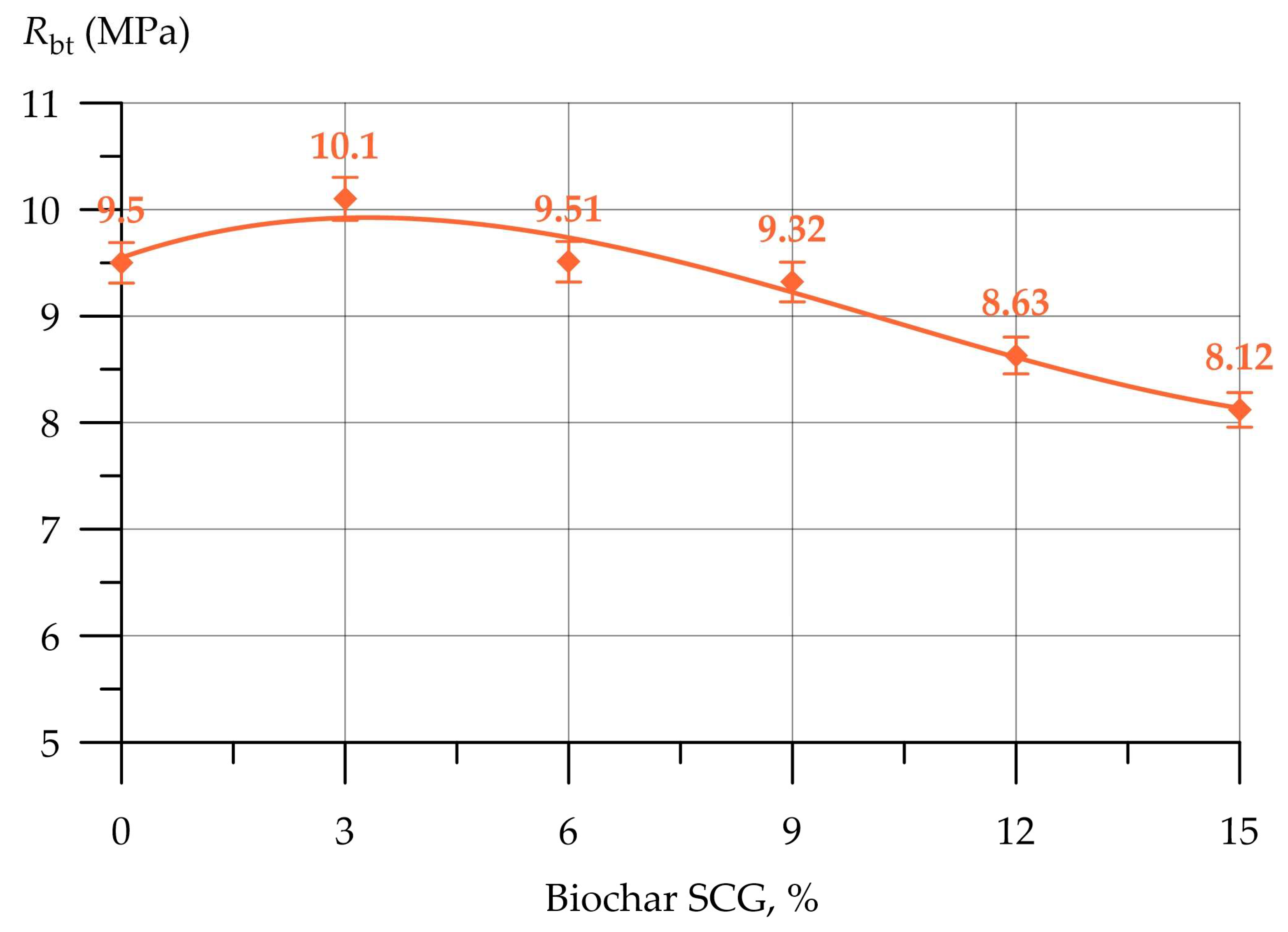 Recycling 09 00094 g004