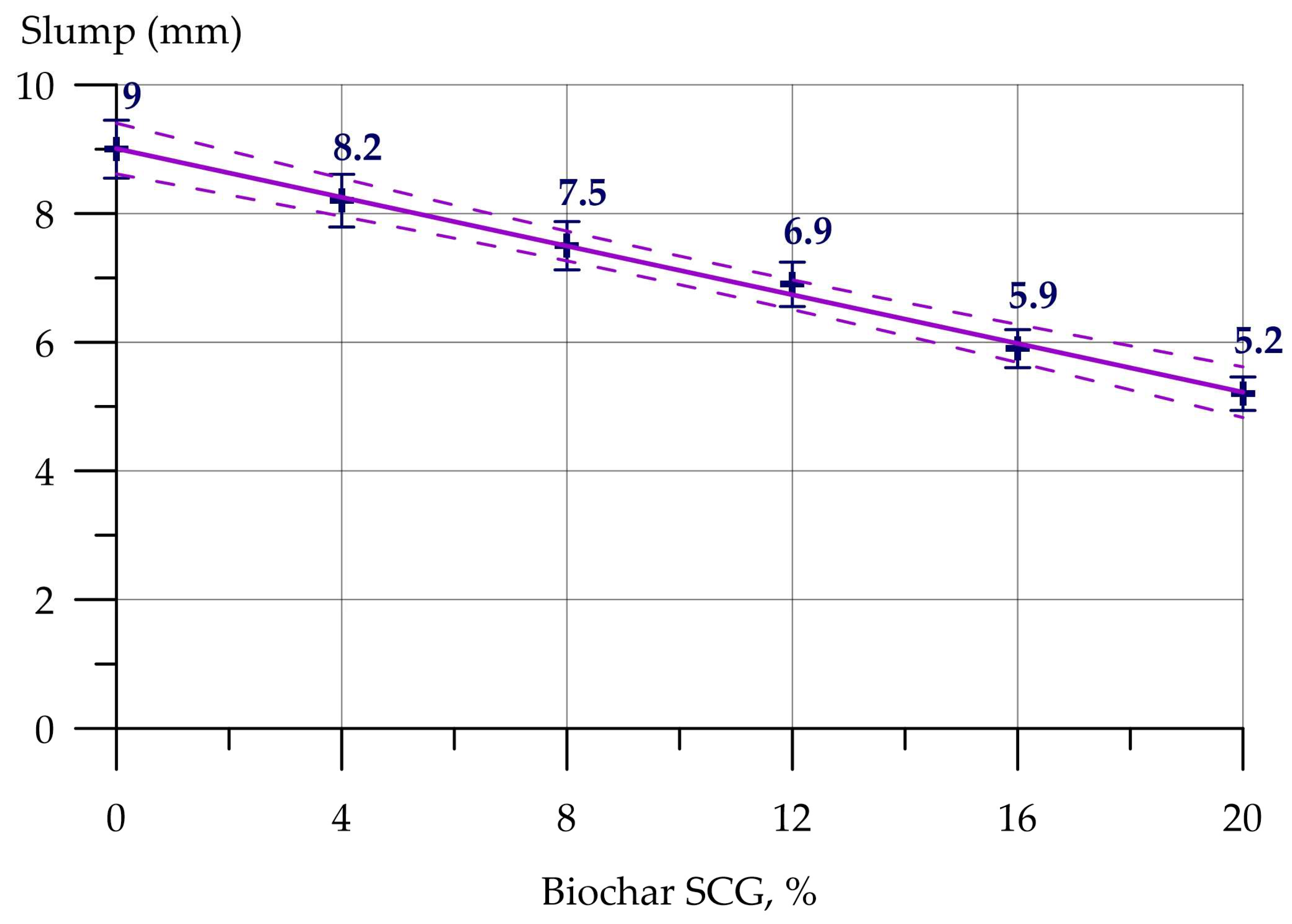 Recycling 09 00094 g006