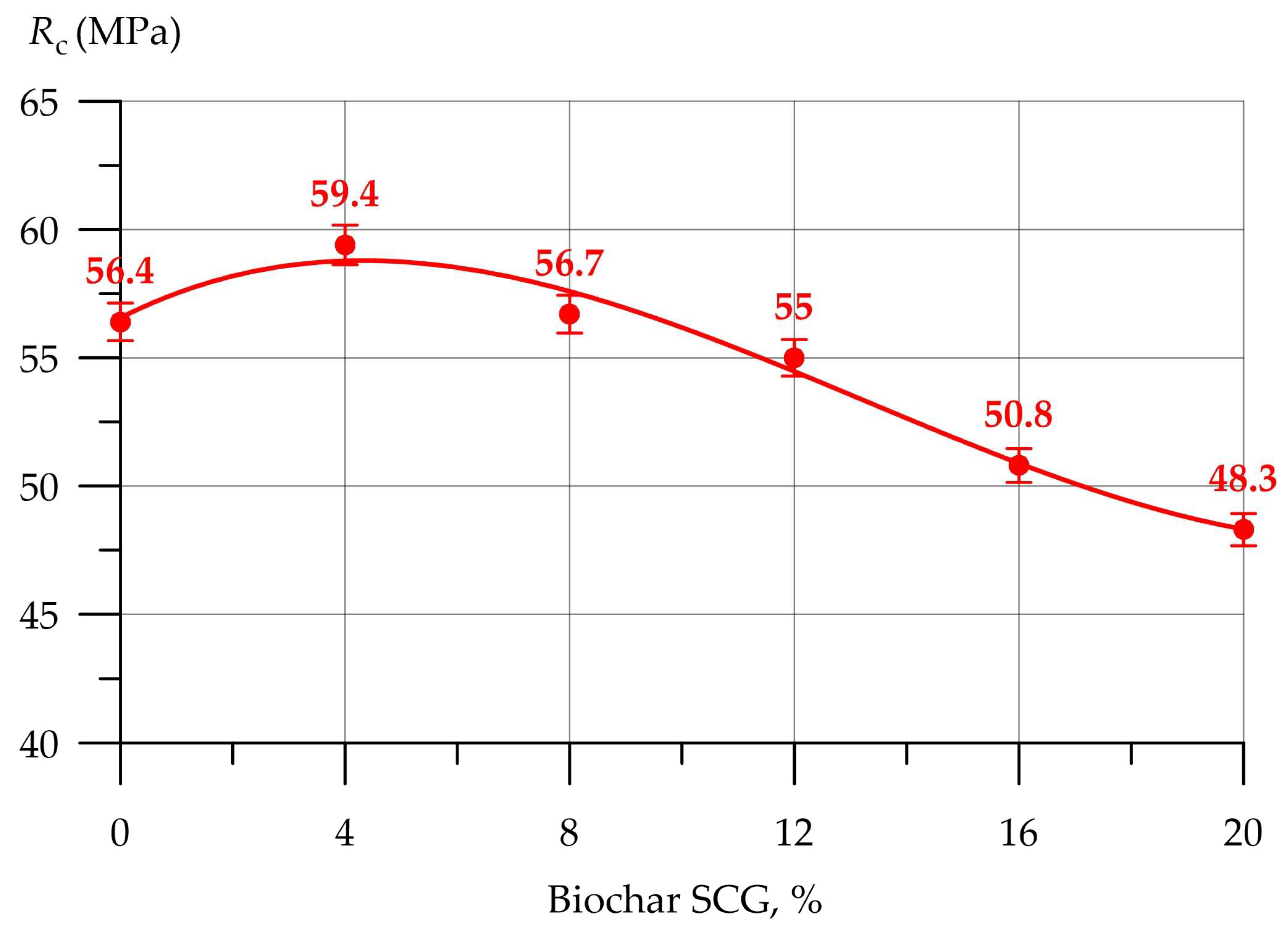 Recycling 09 00094 g007