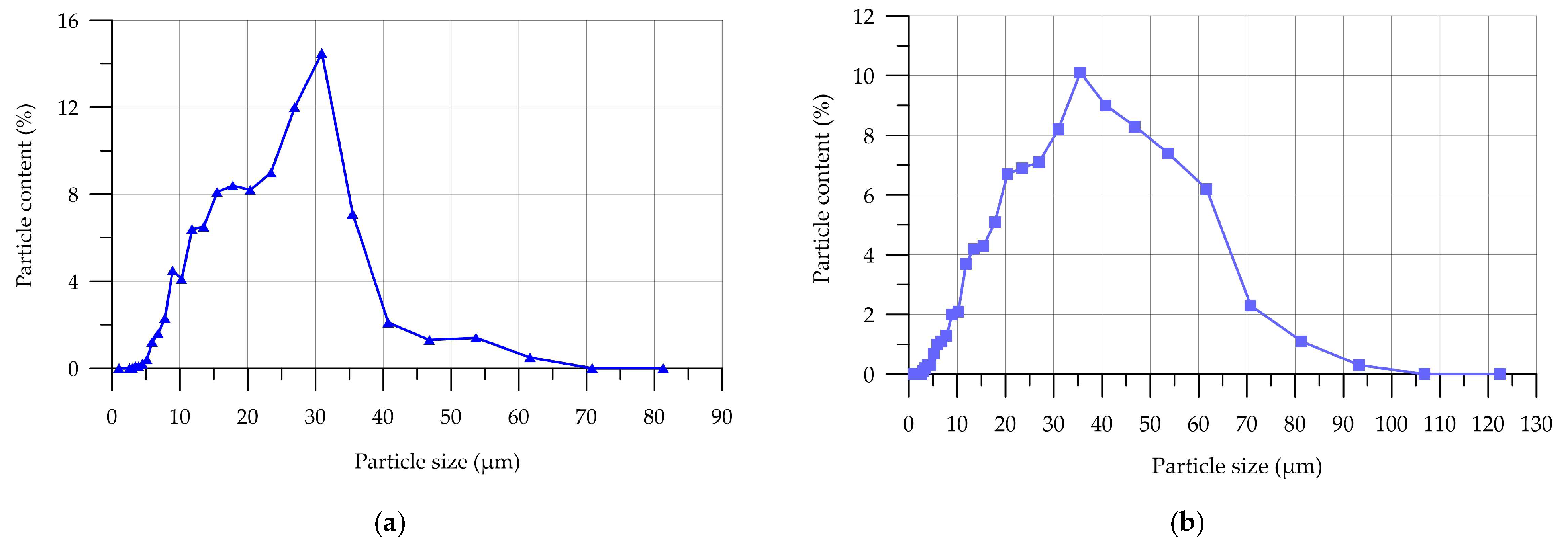 Recycling 09 00094 g010a