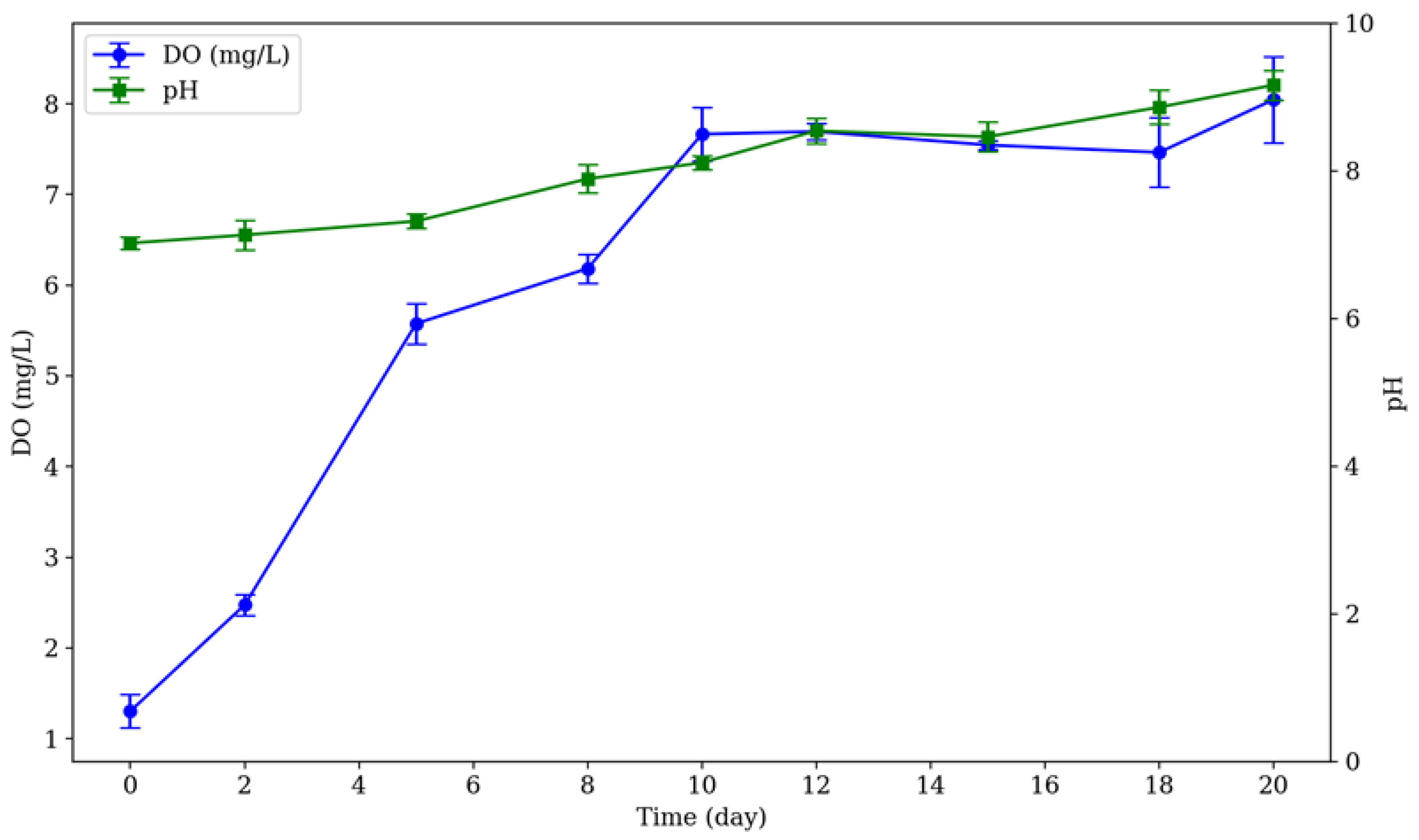 Recycling 09 00097 g002