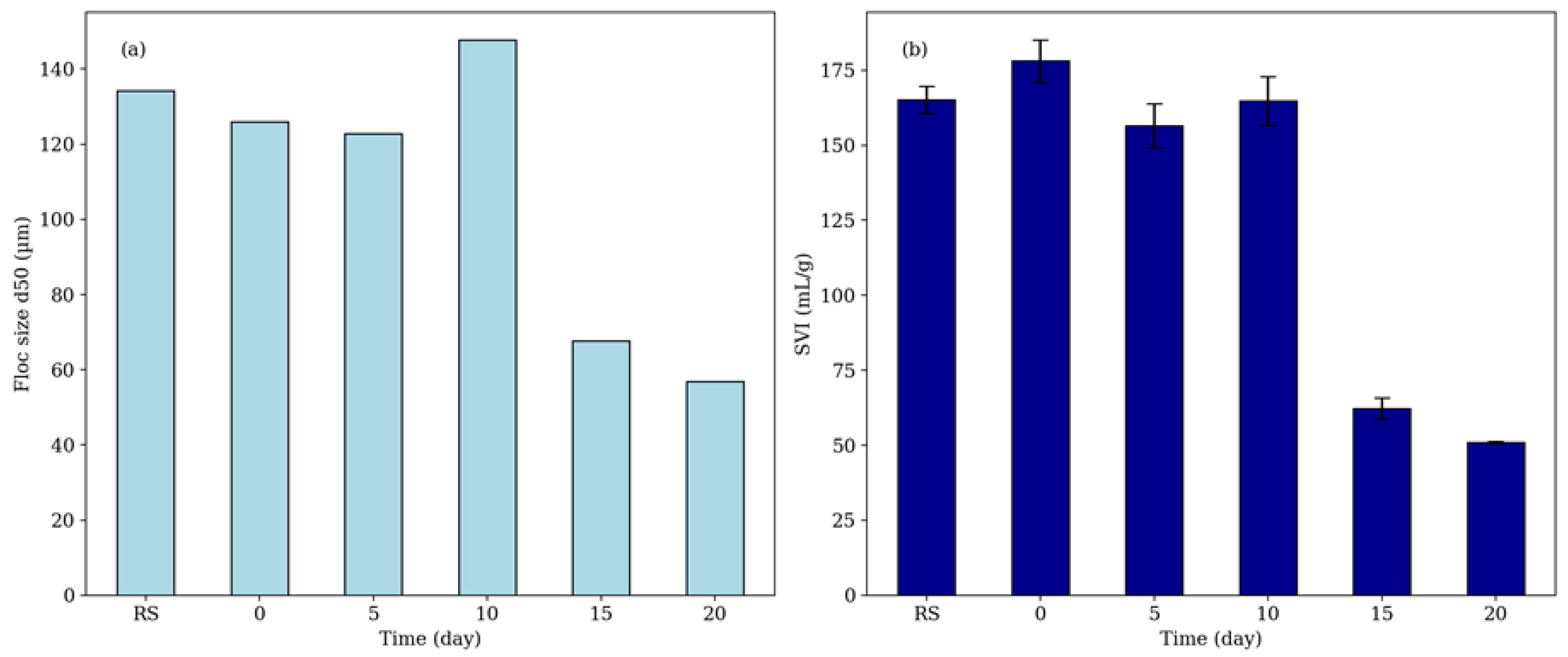 Recycling 09 00097 g004