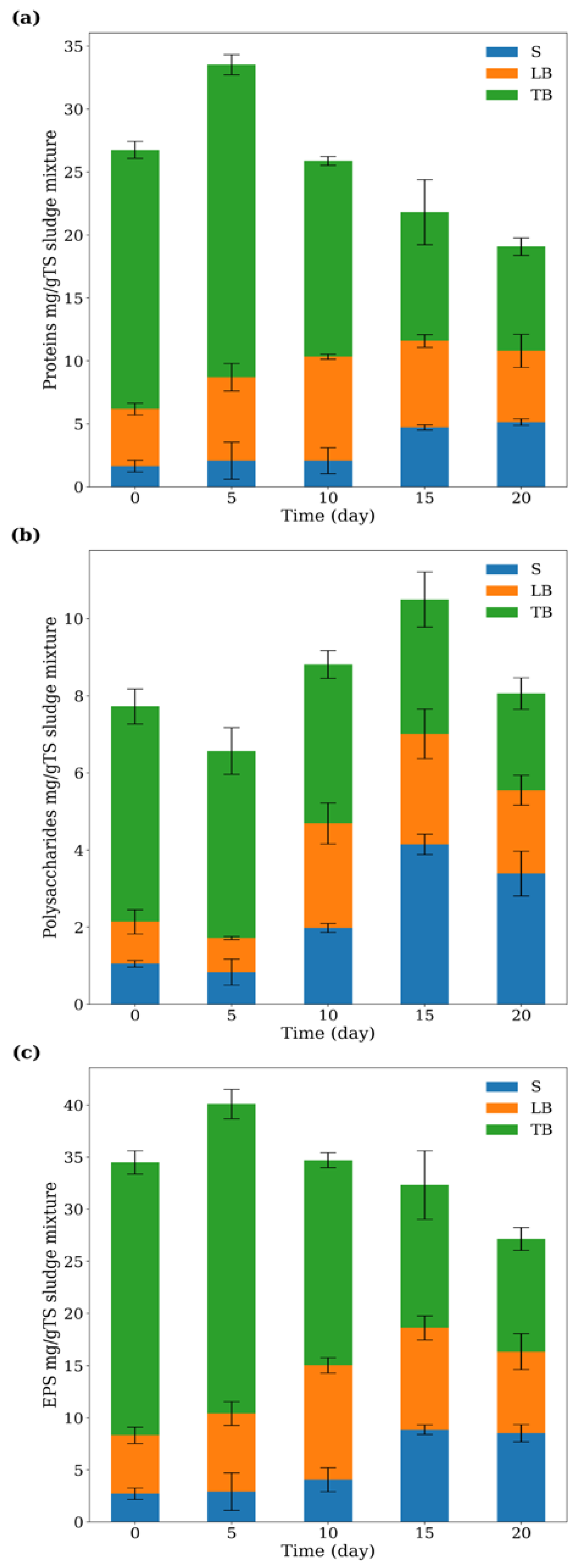 Recycling 09 00097 g007