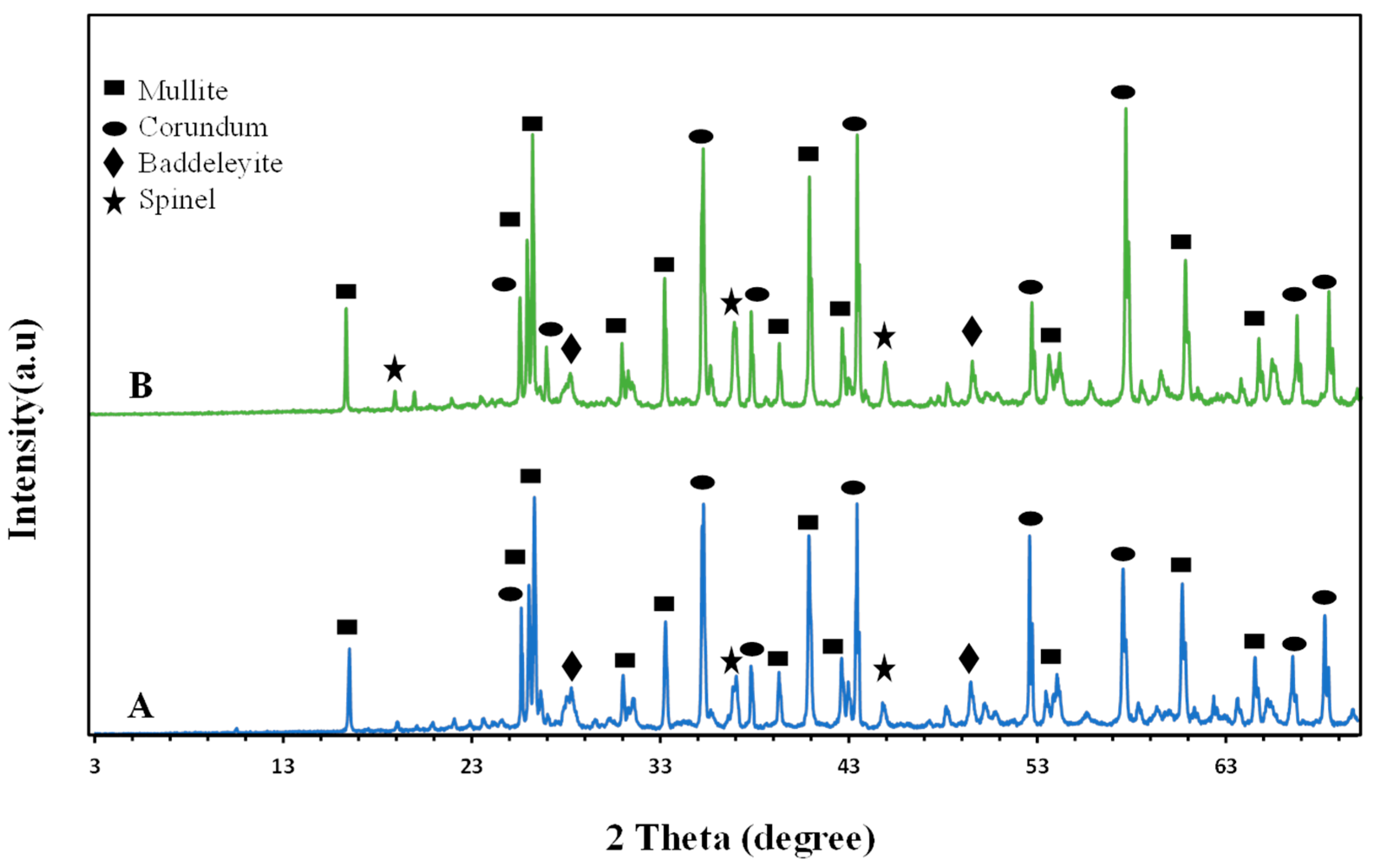 Recycling 09 00098 g006