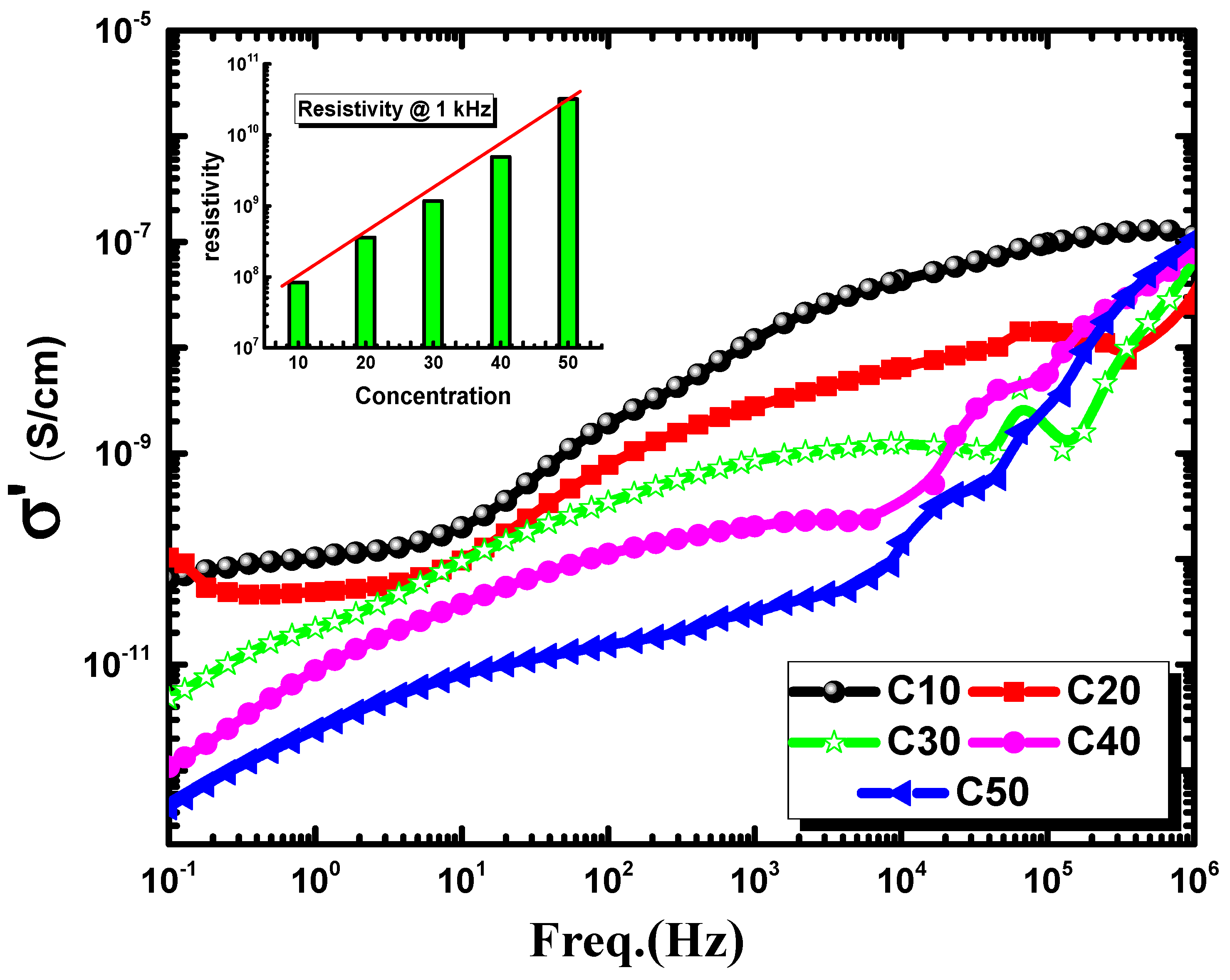 Recycling 09 00098 g012