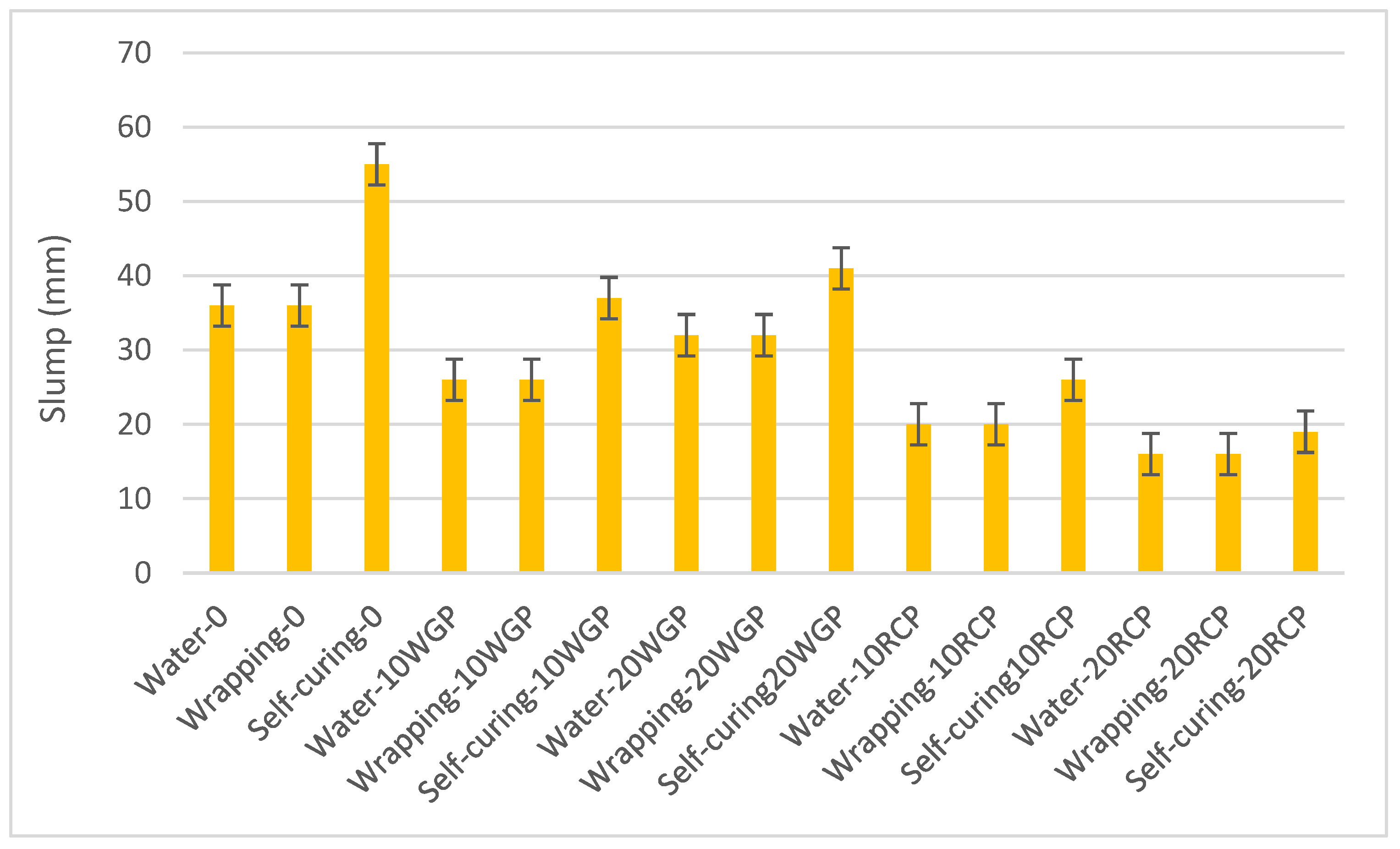 Recycling 09 00099 g004