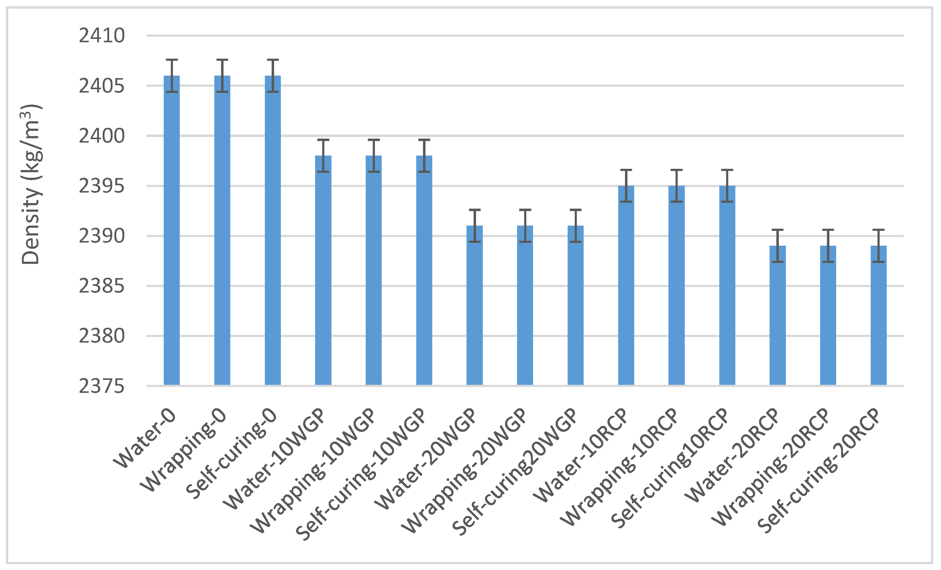 Recycling 09 00099 g005