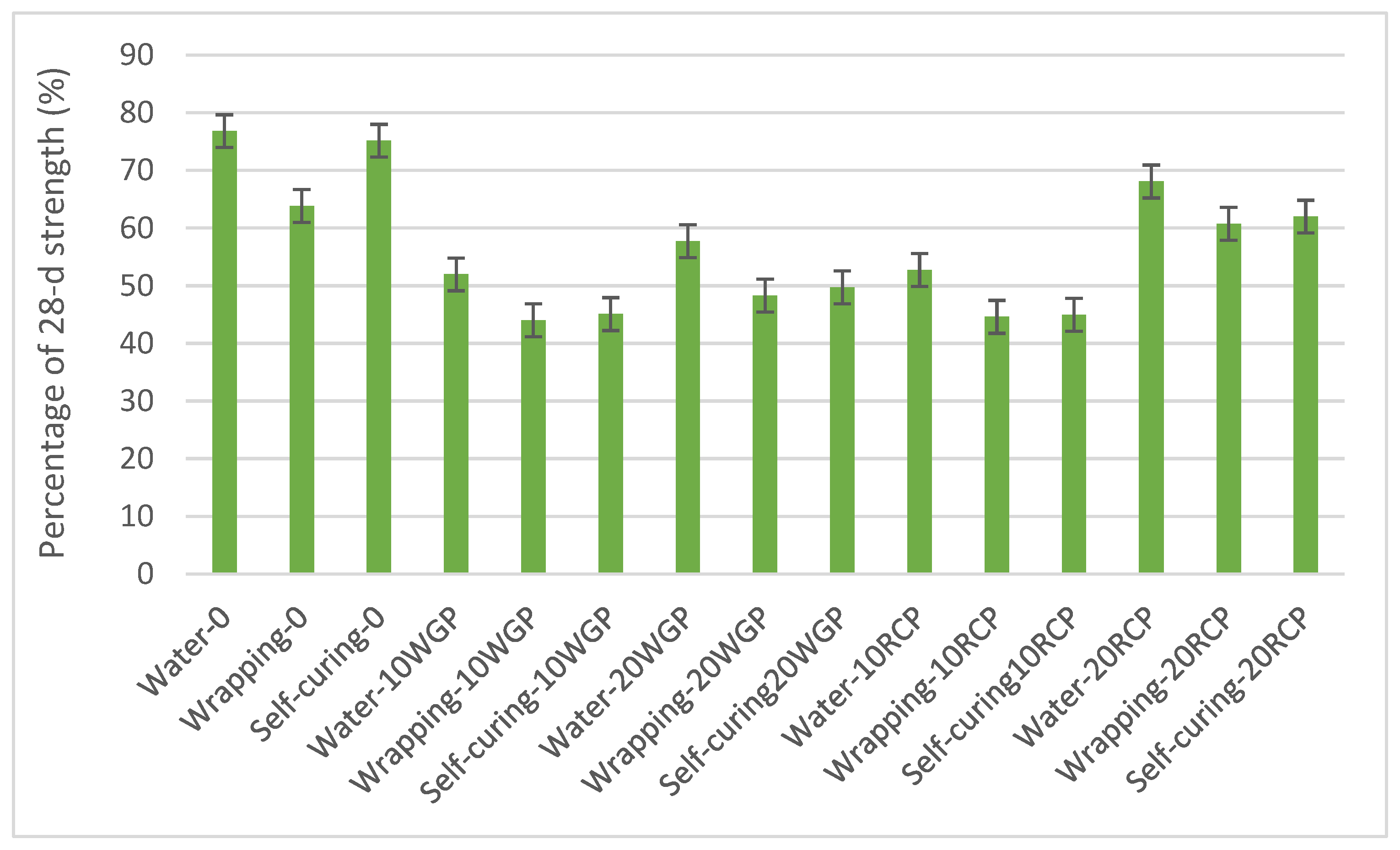 Recycling 09 00099 g008