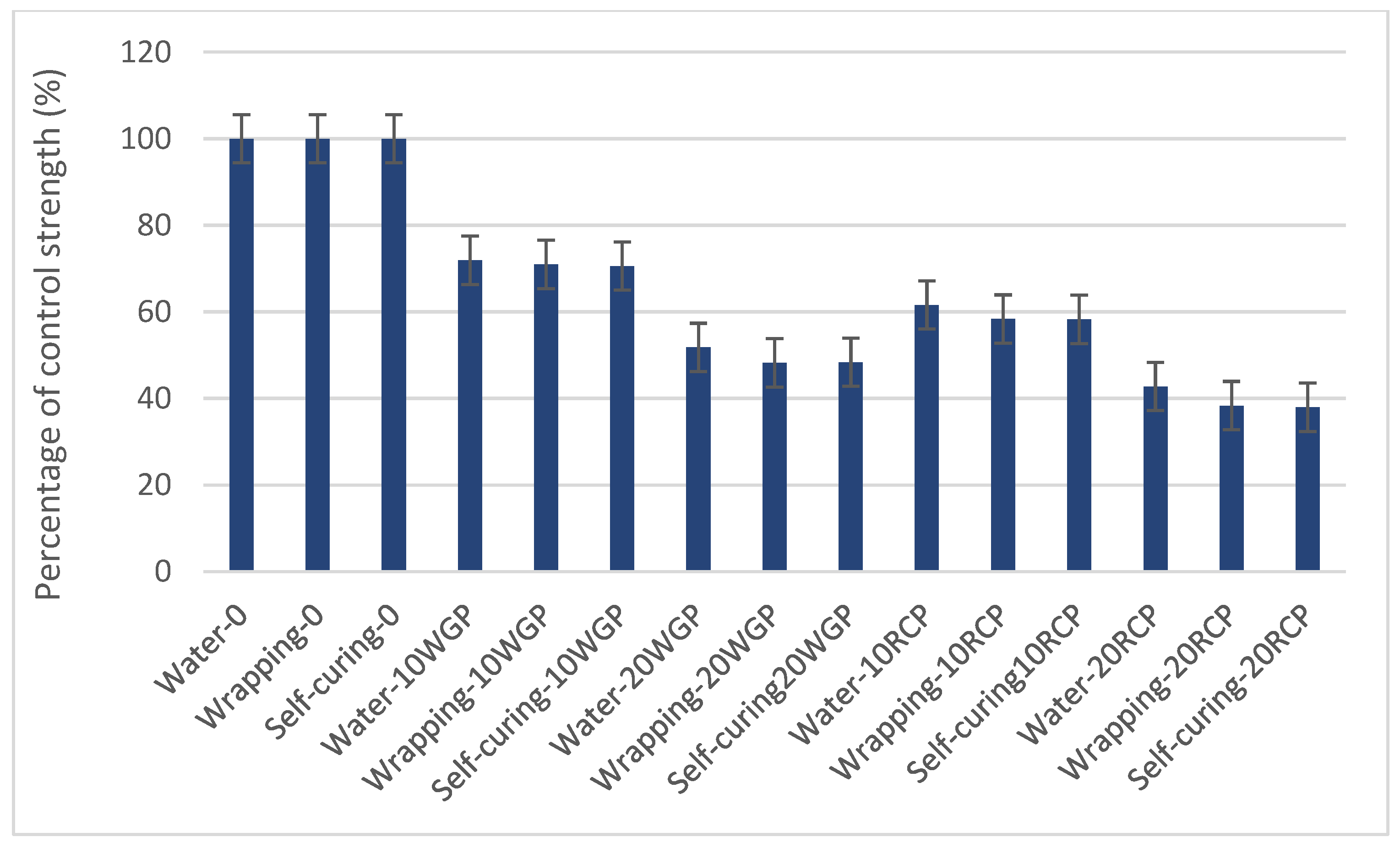 Recycling 09 00099 g009