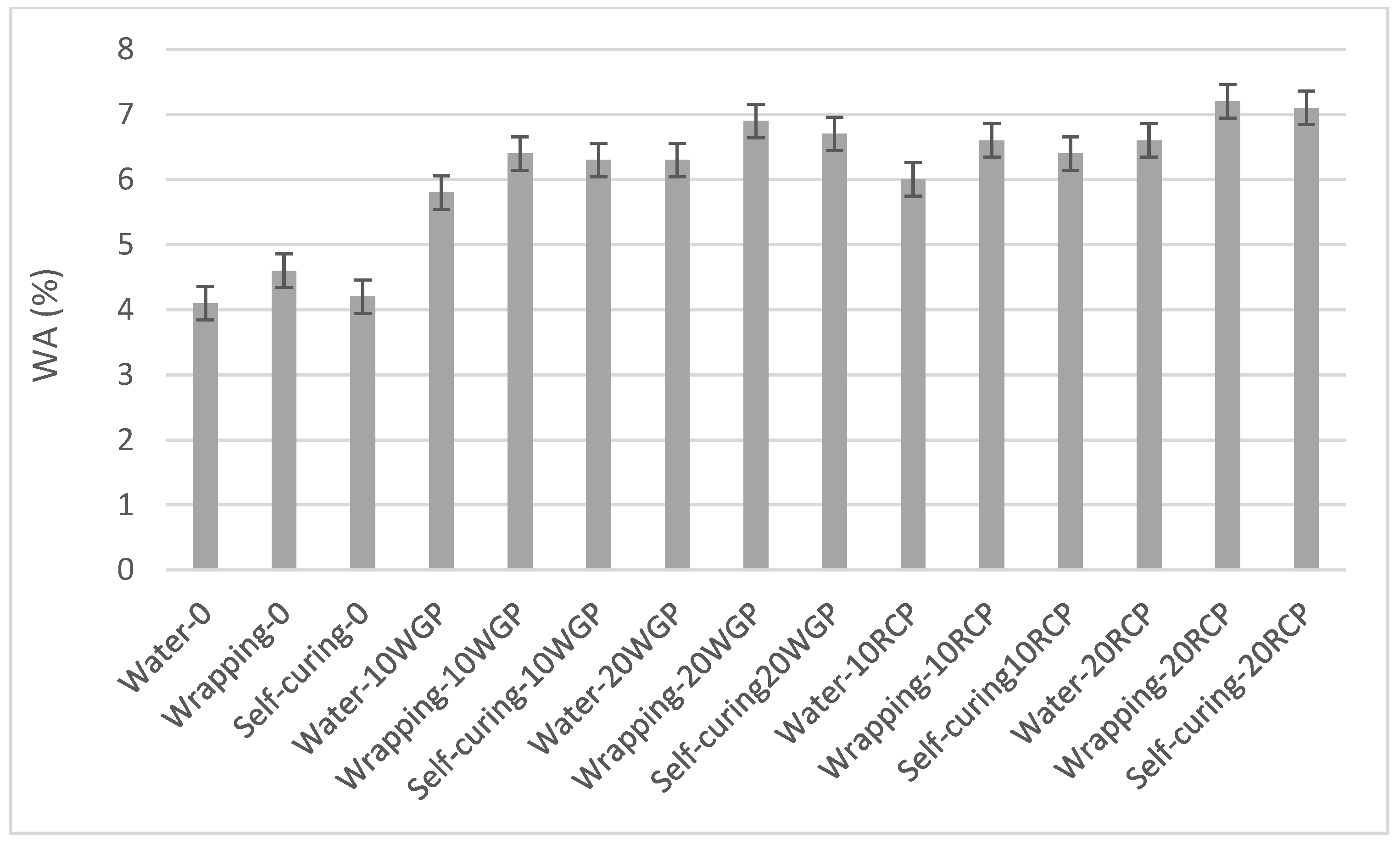 Recycling 09 00099 g010