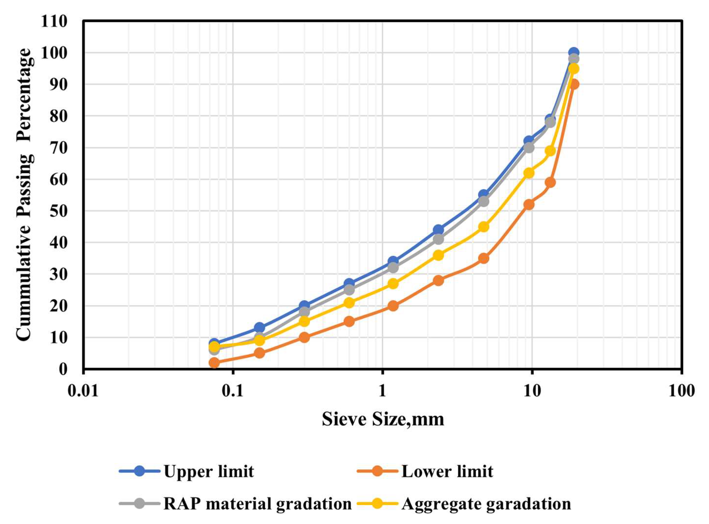 Recycling 09 00100 g001 Recycling 09 00100 g001