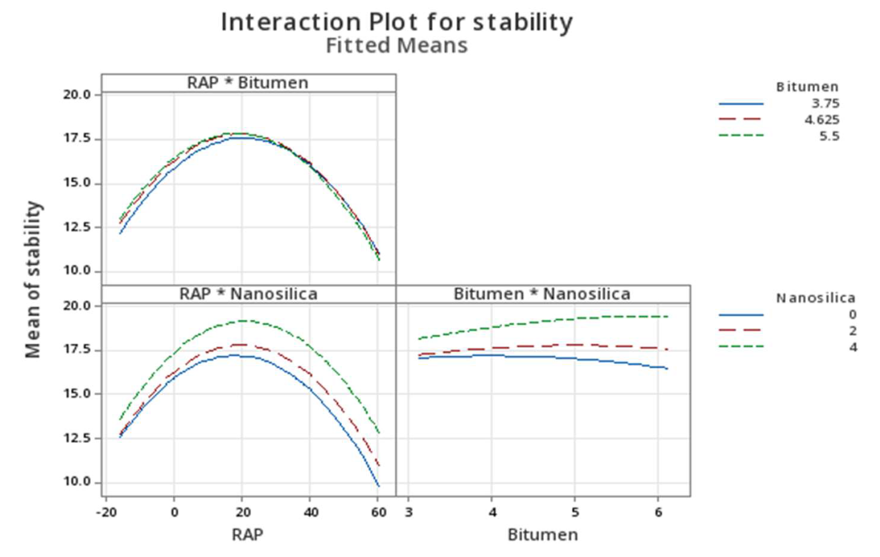 Recycling 09 00100 g005 Recycling 09 00100 g005