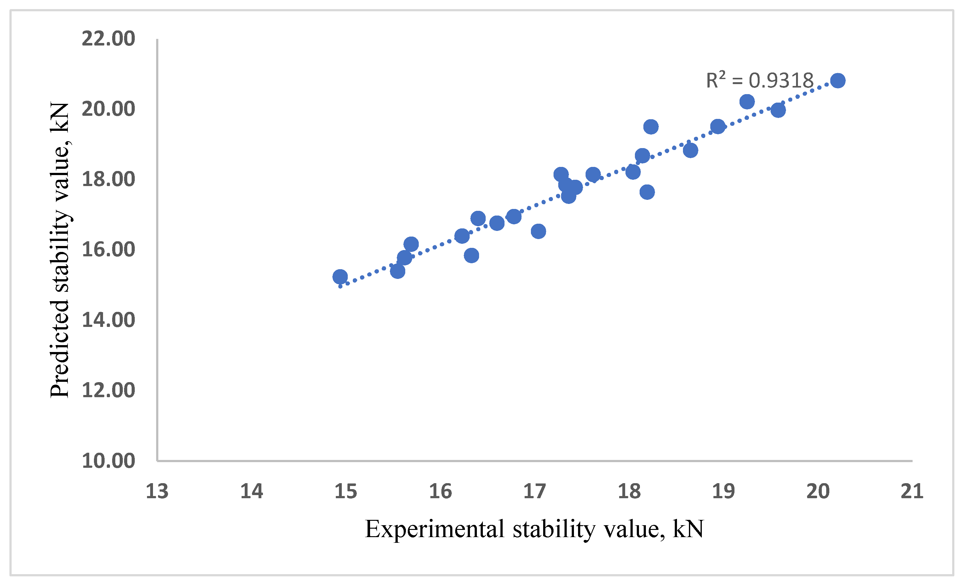 Recycling 09 00100 g009 Recycling 09 00100 g009