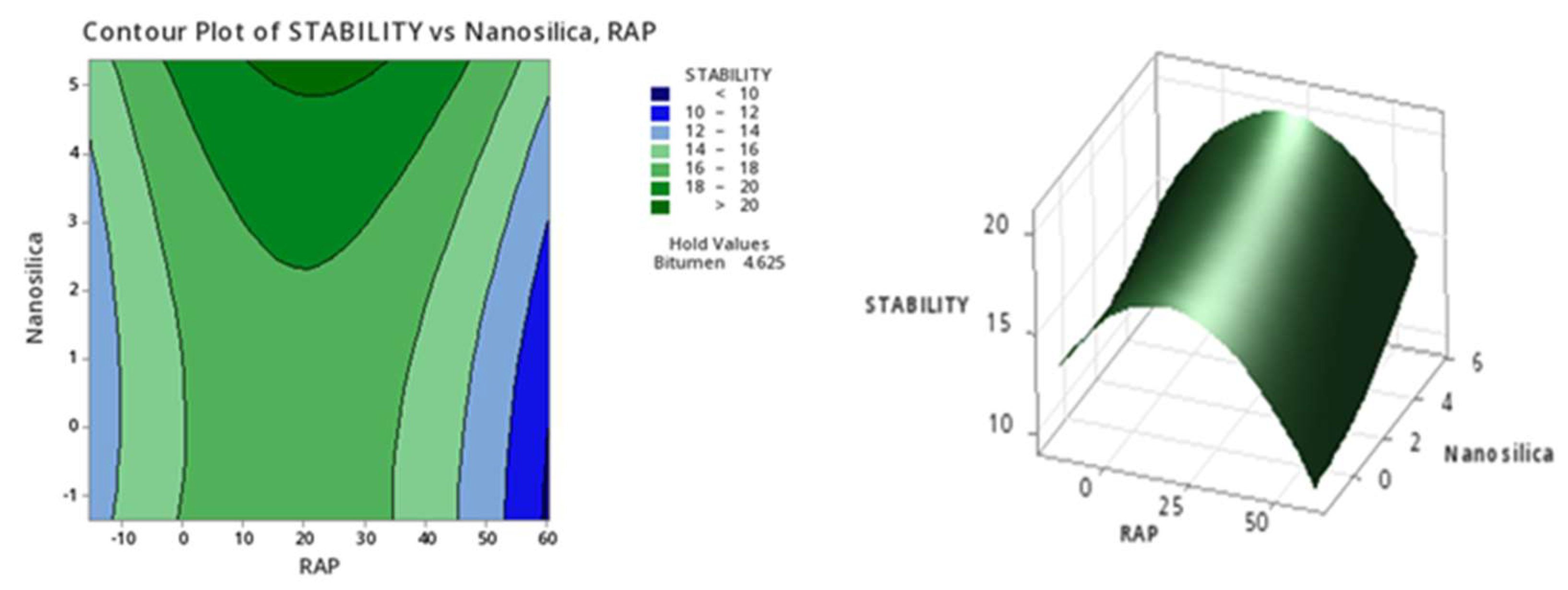Recycling 09 00100 g011 Recycling 09 00100 g011