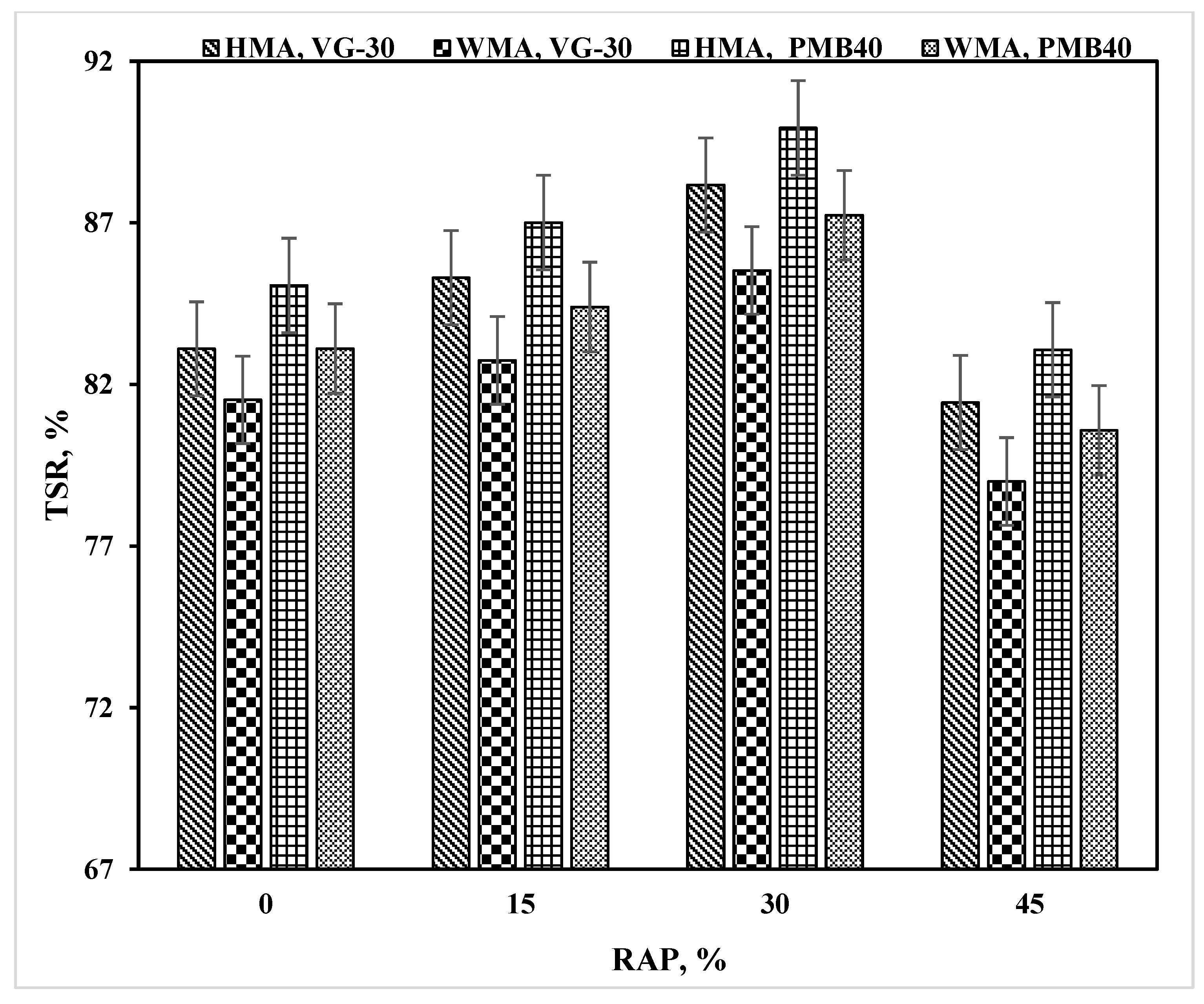 Recycling 09 00100 g016 Recycling 09 00100 g016