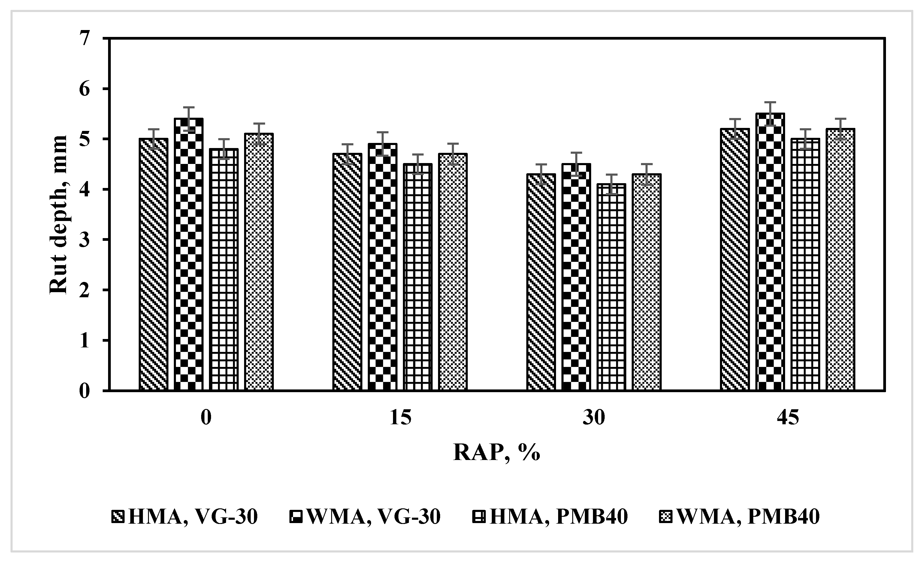 Recycling 09 00100 g017 Recycling 09 00100 g017