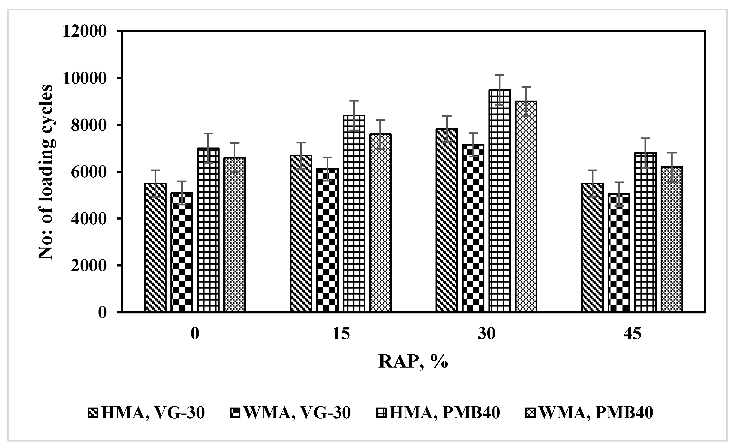 Recycling 09 00100 g019 Recycling 09 00100 g019
