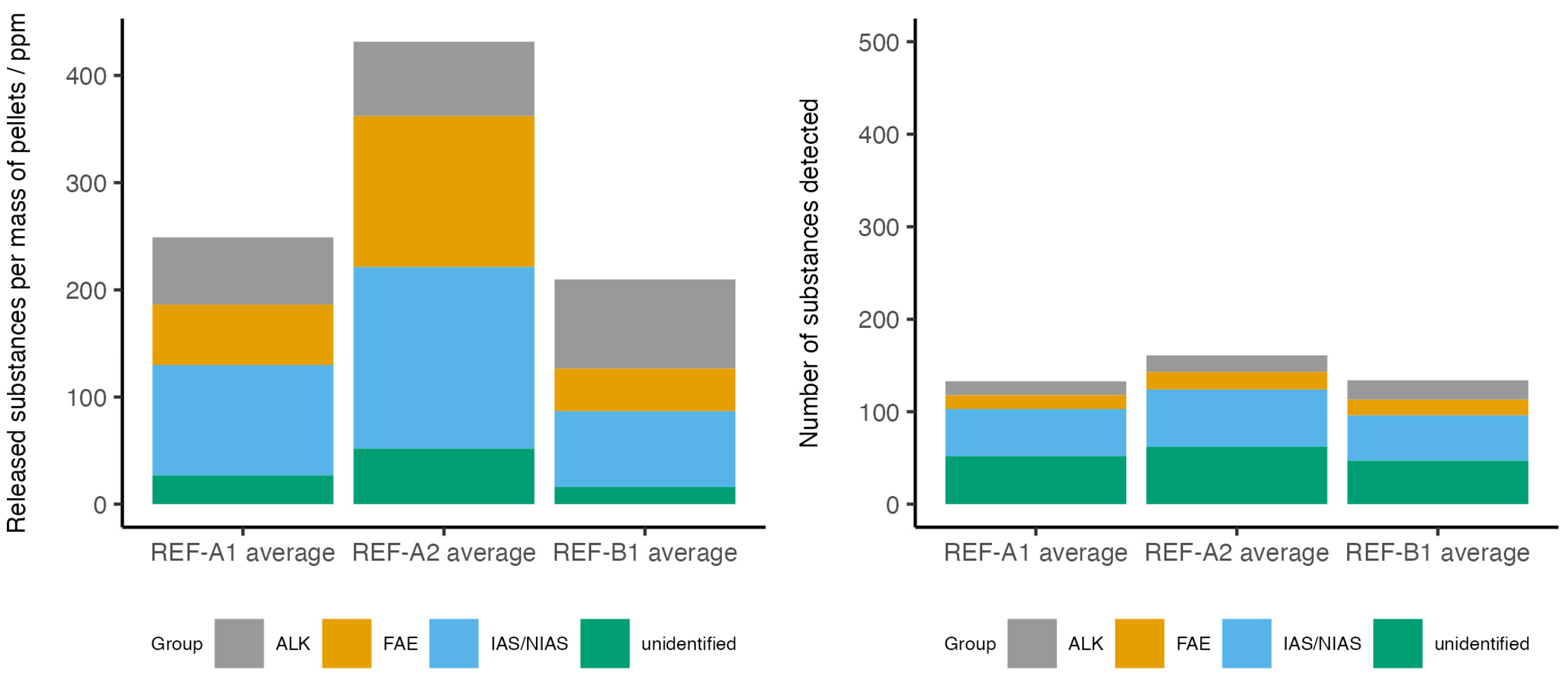 Recycling 09 00101 g001