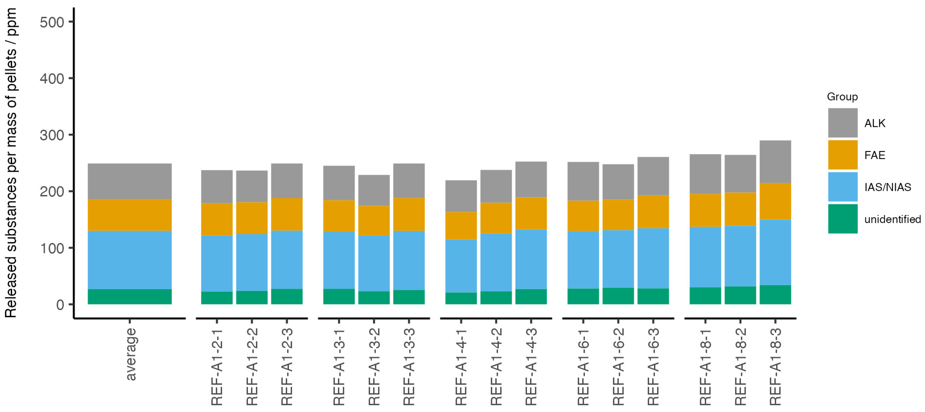 Recycling 09 00101 g002