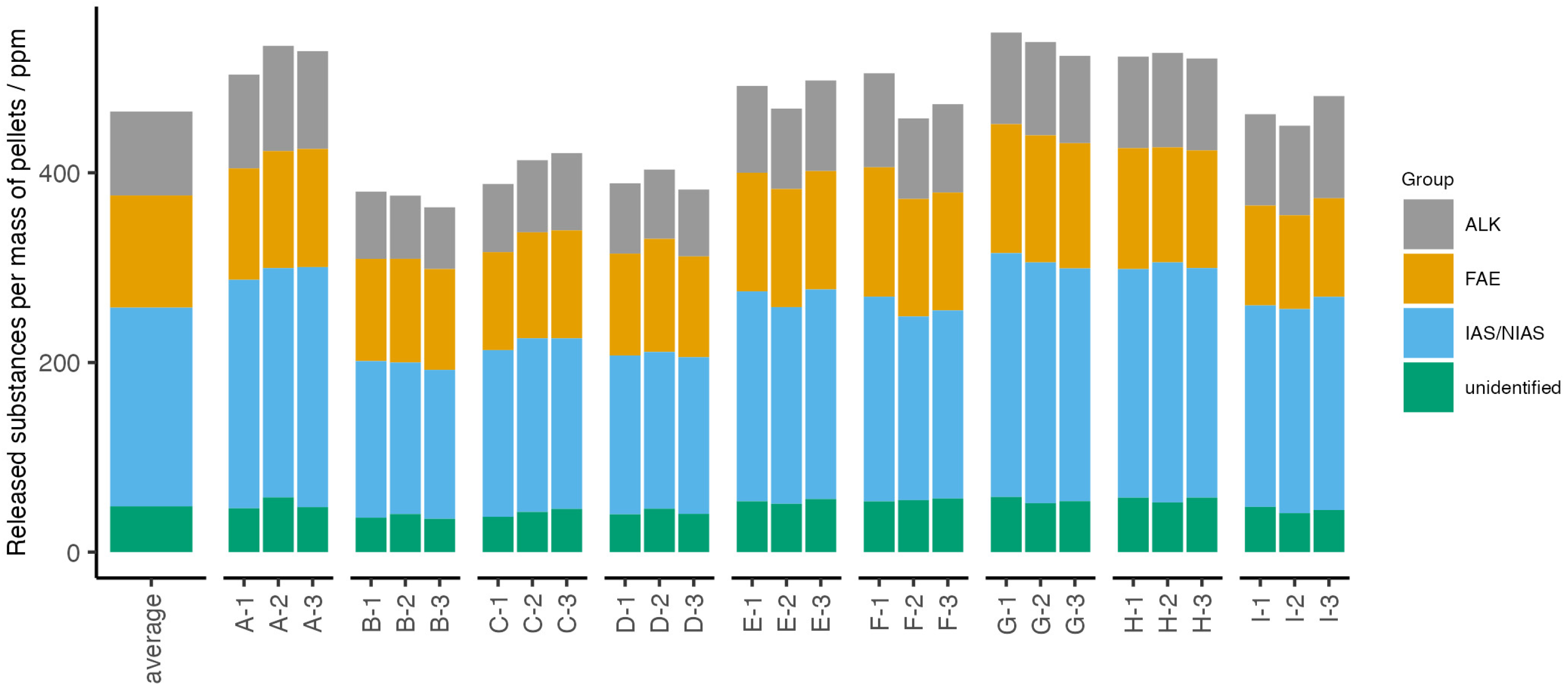 Recycling 09 00101 g004