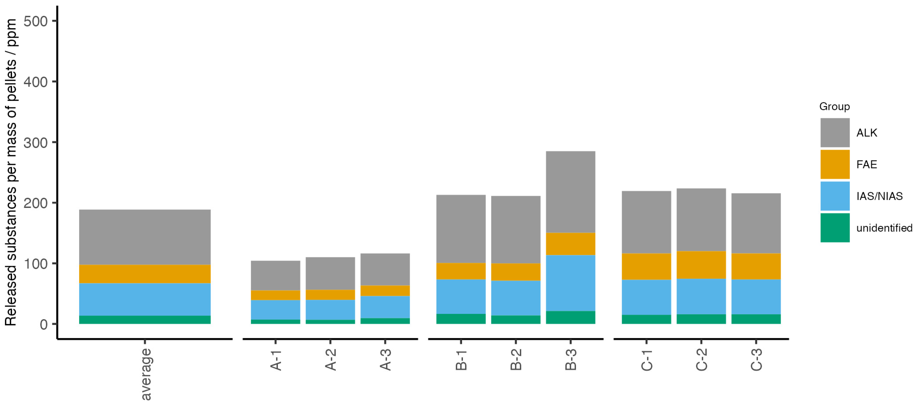 Recycling 09 00101 g005